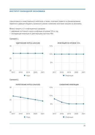 АНТИКОРРУПЦИЯ
Максимальное сокращение основных источников коррупции
Базовый подход к решению проблемы коррупции заключается не в создании антикоррупционных
ведомств, а в создании условий по минимизации коррупции, благодаря структурным реформам в
госсекторе и экономической политике.
Успешное решение такой сложной задачи достигается благодаря:
• отмене разрешительной системы для бизнеса и предпринимательства;
• отсутствию какого-либо вмешательства государства в предпринимательскую деятельность (вплоть
до отсутствия налоговой отчётности и налоговых проверок);
• минимизации налоговой нагрузки, что даёт возможность вести успешный бизнес без использования
схем;
• отсутствию у таможни функций контроля ввозимых товаров и обеспечения взимания таможенных
пошлин и акцизов;
• монетизации и верификации всей социальной помощи;
• минимизации занятия государством экономической деятельностью;
• максимальной информационной технологичности и открытости в деятельности органов
государственного управления и фондов.
Михаил Чернышев ©
;25
ИНСТИТУТ СВОБОДНОЙ ЭКОНОМИКИ
 
