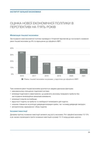 ОЦІНКА НОВОЇ ЕКОНОМІЧНОЇ ПОЛІТИКИ В
ПЕРСПЕКТИВІ НА П'ЯТЬ РОКІВ
Мінімізація тіньової економіки
Застосування нової економічної політики призведе в п'ятирічній перспективі до поступового зниження
рівня тіньової економіки до 8% по відношенню до офіційного ВВП.
Таке зниження рівня тіньової економіки досягається завдяки декільком факторам:
• максимальному спрощенню податкової системи;
• мінімізації податкового навантаження, що дозволить економіці генерувати прибуток без
застосування мінімізаційних механізмів виживання;
• мінімізації стимулів контрабанди;
• відсутності податку на прибуток та необхідності мінімізувати цей податок;
• низьким ставкам як на розподіл дивідендів всередині країни, так і на вивід дивідендів закордон;
• автоматичному нарахуванню і збору податків.
Іноземні інвестиції
Динаміка притоку іноземних інвестицій залежить від росту економіки. Ріст офіційної економіки 10-15%
в рік зможе спровокувати притік іноземних інвестицій в розмірі 10-15 млрд доларів щорічно.
Михайло Чернишев ©
@28
0%
10%
20%
30%
40%
2016 2017 2018 2019 2020 2021
8%8%
12%
17.5%
28%
35%
Рівень тіньової економіки за роками, у відсотках до офіційного ВВП
ІНСТИТУТ ВІЛЬНОЇ ЕКОНОМІКИ
 