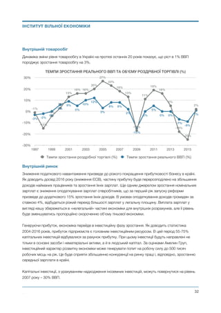 Внутрішній товарообіг
Динаміка зміни рівня товарообігу в Україні на протязі останніх 20 років показує, що ріст в 1% ВВП
породжує зростання товарообігу на 3%.
Внутрішній ринок
Зниження податкового навантаження призведе до різкого покращення прибутковості бізнесу в країні.
Як доводить досвід 2016 року (зниження ЄСВ), частину прибутку буде перерозподілено на збільшення
доходів найманих працівників та зростання їхніх зарплат. Ще одним джерелом зростання номінальних
зарплат є зниження оподаткування зарплат співробітників, що за перший рік запуску реформи
призведе до додаткового 15% зростання їхніх доходів. В умовах оподаткування доходів громадян за
ставкою 4%, відбудеться різкий перехід більшості зарплат у легальну площину. Виплата зарплат у
вигляді кешу збережеться в «нелегальній» частині економіки для внутрішніх розрахунків, але її рівень
буде зменшуватись пропорційно скороченню об’єму тіньової економіки.
Генеруючи прибуток, економіка перейде в інвестиційну фазу зростання. Як доводить статистика
2004-2016 років, прибуток підприємств є головним інвестиційним ресурсом. В цей період 55-75%
капітальних інвестицій відбувалися за рахунок прибутку. При цьому інвестиції будуть направлені не
тільки в основні засоби і нематеріальні активи, а й в людський капітал. За оцінками Амелин Груп,
інвестиційний характер розвитку економіки може генерувати попит на робочу силу до 500 тисяч
робочих місць на рік. Це буде сприяти збільшенню конкуренції на ринку праці і, відповідно, зростанню
середньої зарплати в країні.
Капітальні інвестиції, з урахуванням надходження іноземних інвестицій, можуть повернутися на рівень
2007 року – 30% ВВП.
Михайло Чернишев ©
@32
ТЕМПИ ЗРОСТАННЯ РЕАЛЬНОГО ВВП ТА ОБ'ЄМУ РОЗДРІБНОЇ ТОРГІВЛІ (%)
-30%
-20%
-10%
0%
10%
20%
30%
1997 1999 2001 2003 2005 2007 2009 2011 2013 2015
-3% -2%
0%
6%
9%
5%
10%
12%
3%
8% 8%
2%
-15%
0%
5%
0% 0%
-7%
-9%
1%
-1%
-15%
-4%
3%
13%
16% 16%
20%
27%
23%
18%
13%
-17%
11%
19%
16%
5%
-18%
-25%
2%
Темпи зростання роздрібної торгівлі (%) Темпи зростання реального ВВП (%)
ІНСТИТУТ ВІЛЬНОЇ ЕКОНОМІКИ
 