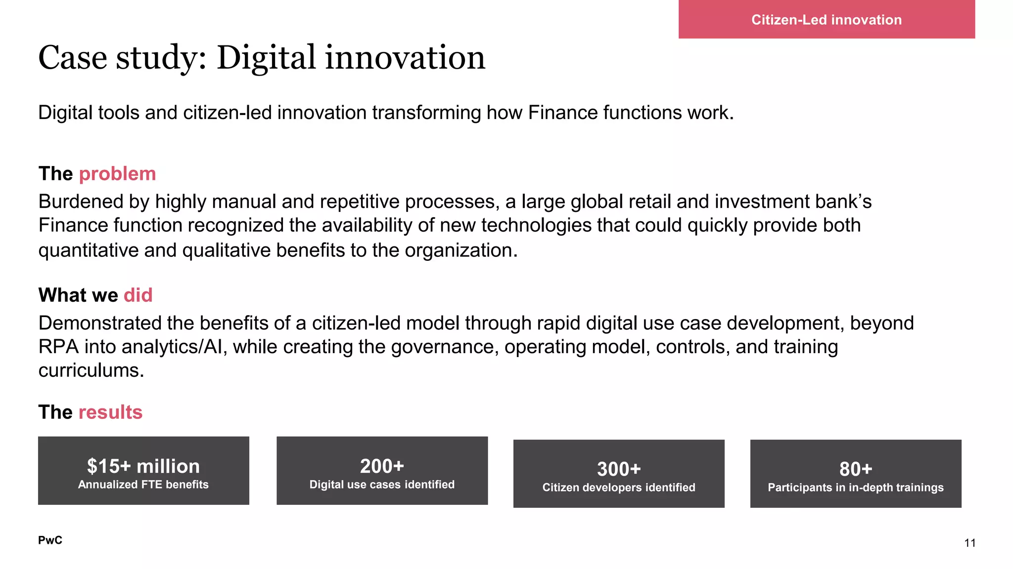 PwC
The problem
Burdened by highly manual and repetitive processes, a large global retail and investment bank’s
Finance function recognized the availability of new technologies that could quickly provide both
quantitative and qualitative benefits to the organization.
What we did
Demonstrated the benefits of a citizen-led model through rapid digital use case development, beyond
RPA into analytics/AI, while creating the governance, operating model, controls, and training
curriculums.
The results
$15+ million
Annualized FTE benefits
200+
Digital use cases identified
300+
Citizen developers identified
80+
Participants in in-depth trainings
Citizen-Led innovation
Case study: Digital innovation
Digital tools and citizen-led innovation transforming how Finance functions work.
11
PwC
 