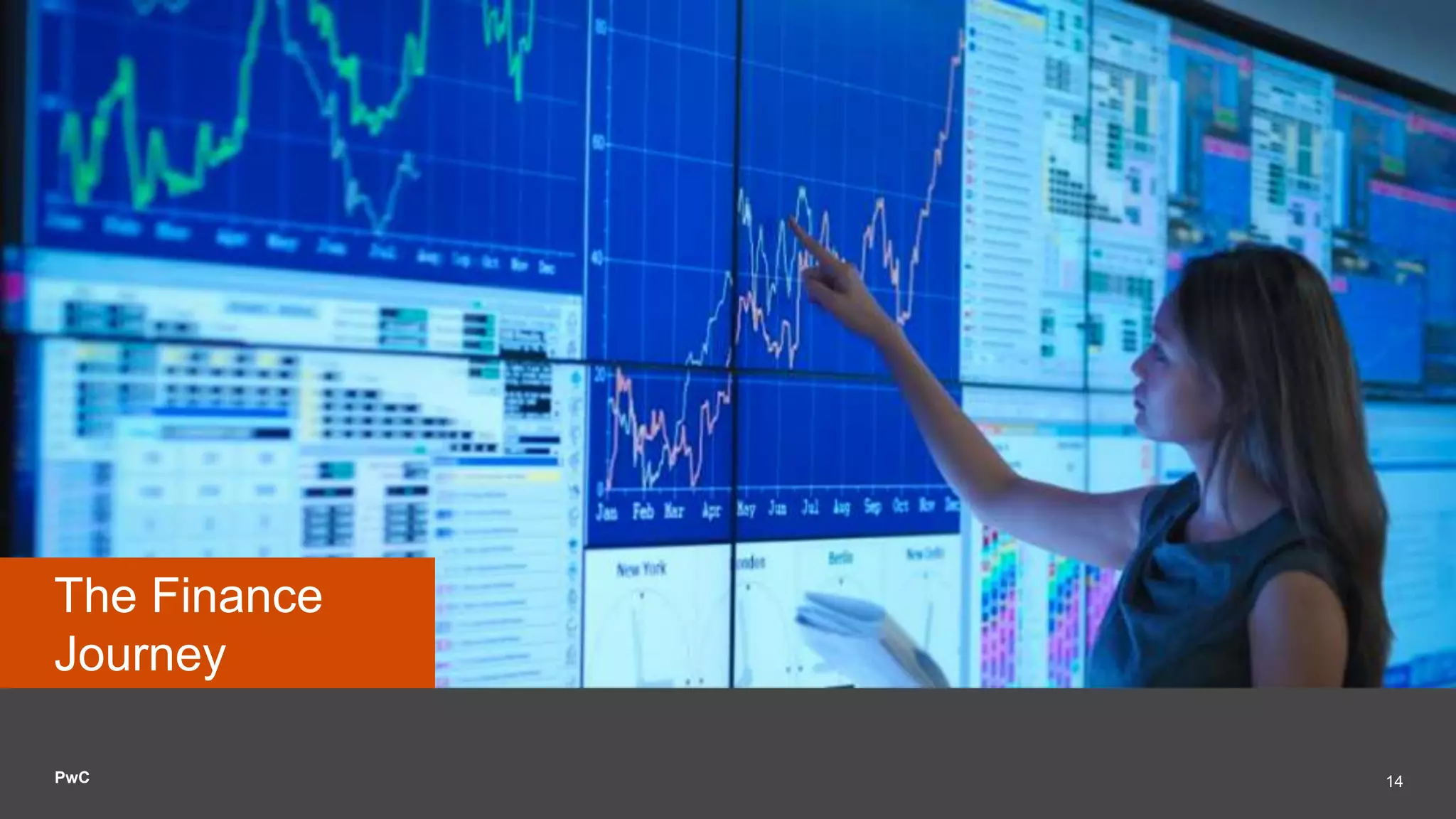 PwC 14
The Finance
Journey
 