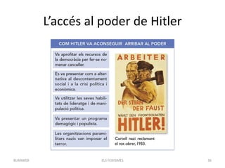 L’accés al poder de Hitler
ELS FEIXISMES 36BUXAWEB
 