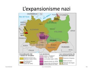 L’expansionisme nazi
ELS FEIXISMES 49BUXAWEB
 