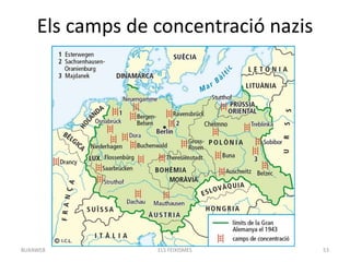 Els camps de concentració nazis
ELS FEIXISMES 53BUXAWEB
 