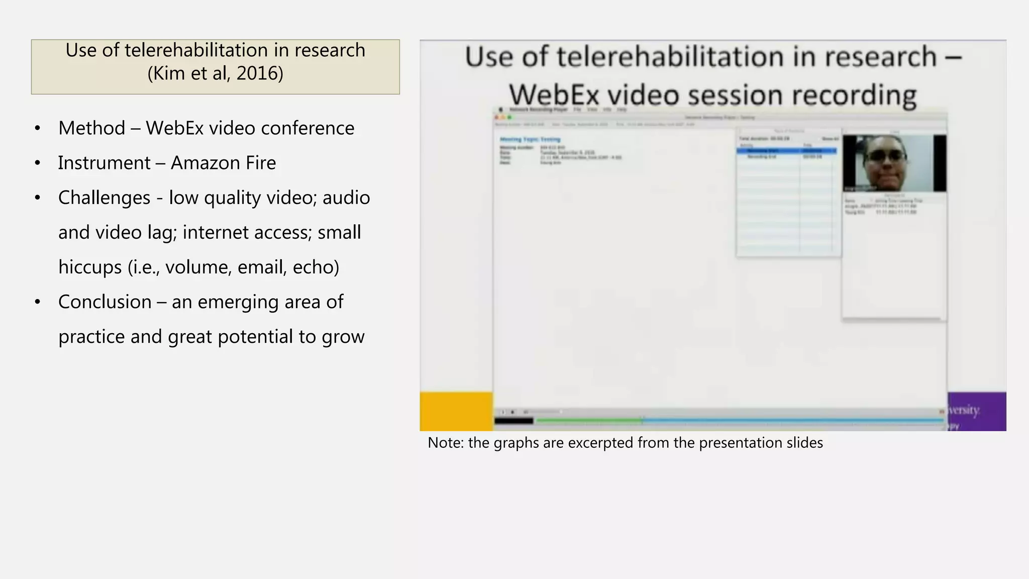 Use of telerehabilitation in research
(Kim et al, 2016)
• Method – WebEx video conference
• Instrument – Amazon Fire
• Challenges - low quality video; audio
and video lag; internet access; small
hiccups (i.e., volume, email, echo)
• Conclusion – an emerging area of
practice and great potential to grow
Note: the graphs are excerpted from the presentation slides
 