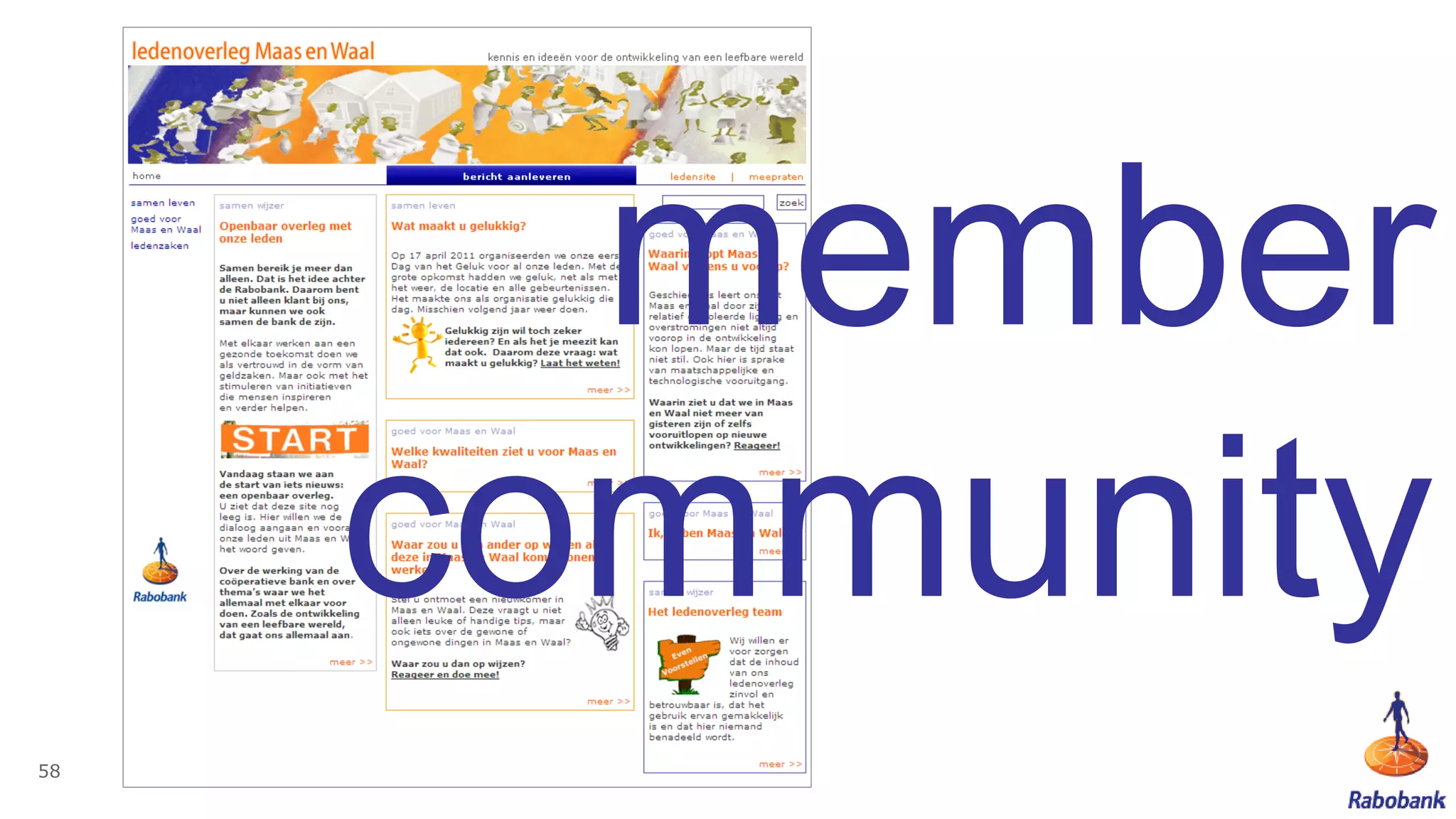 member
     community
58
 