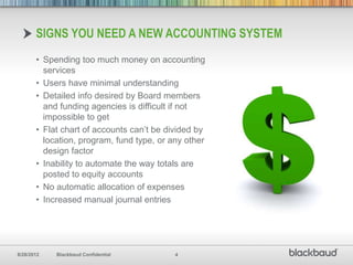 SIGNS YOU NEED A NEW ACCOUNTING SYSTEM
       • Spending too much money on accounting
         services
       • Users have minimal understanding
       • Detailed info desired by Board members
         and funding agencies is difficult if not
         impossible to get
       • Flat chart of accounts can’t be divided by
         location, program, fund type, or any other
         design factor
       • Inability to automate the way totals are
         posted to equity accounts
       • No automatic allocation of expenses
       • Increased manual journal entries




8/28/2012   Blackbaud Confidential         4
 