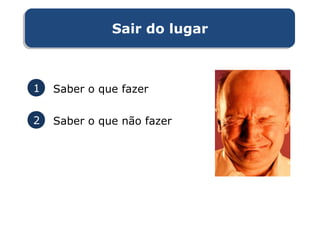 Sair do lugarSair do lugar
1 Saber o que fazer
2 Saber o que não fazer
 