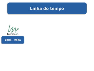 2004 - 20062004 - 2006
Linha do tempoLinha do tempo
 