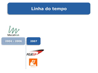2004 - 20062004 - 2006 20072007
Linha do tempoLinha do tempo
 