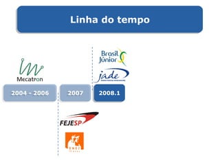 2008.12008.12004 - 20062004 - 2006 20072007
Linha do tempoLinha do tempo
 