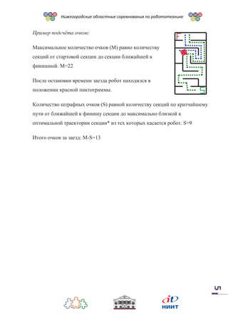 Нижегородские областные соревнования по робототехнике
5
Пример подсчёта очков:
Максимальное количество очков (M) равно количеству
секций от стартовой секции до секции ближайшей к
финишной. M=22
После остановки времени заезда робот находился в
положении красной пиктограммы.
Количество штрафных очков (S) равной количеству секций по кратчайшему
пути от ближайшей к финишу секции до максимально близкой к
оптимальной траектории секции* из тех которых касается робот. S=9
Итого очков за заезд: M-S=13
 