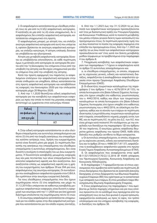 ΕΦΗΜΕΡΙ∆Α TΗΣ ΚΥΒΕΡΝΗΣΕΩΣ800 Τεύχος A’43/28.02.2020
2. Οι ασφαλισμένοι κατατάσσονται με ελεύθερη επιλο-
γή τους σε μία από τις 6 (έξι) ασφαλιστικές κατηγορίες.
Η κατάταξη σε μία από τις έξι είναι υποχρεωτική. Αν ο
ασφαλισμένος δεν επιλέξει ασφαλιστική κατηγορία, κα-
τατάσσεται υποχρεωτικά στη πρώτη.
Ο ασφαλισμένος μπορεί, με αίτησή του, να επιλέξει
ανώτερη ασφαλιστική κατηγορία από αυτή που υπάγεται
ή, εφόσον βρίσκεται σε ανώτερη ασφαλιστική κατηγο-
ρία, να επιλέξει κατώτερη. H αίτηση επιλογής δύναται
να υποβάλλεται και ηλεκτρονικά.
Αίτηση για μεταβολή ασφαλιστικής κατηγορίας δύνα-
ται να υποβάλλεται οποτεδήποτε, σε κάθε περίπτωση
όμως η μετάταξη από κατηγορία σε κατηγορία θα γίνε-
ται από την 1η Ιανουαρίου του επόμενου έτους από την
υποβολή της αίτησης και θα ισχύει υποχρεωτικά για όλο
το επόμενο έτος από την υποβολή της αίτησης.
Κατά την πρώτη εφαρμογή του παρόντος οι ασφα-
λισμένοι επιλέγουν την ασφαλιστική κατηγορία στην
οποία επιθυμούν να υπαχθούν, άλλως κατατάσσονται
στη πρώτη ασφαλιστική κατηγορία και καταβάλλουν
τις εισφορές του Ιανουαρίου 2020 για την επιλεγείσα
κατηγορία μέχρι 20 Μαρτίου 2020.
3. Από την 1.1.2020 θεσπίζεται ειδική ασφαλιστική
κατηγορία για την καταβολή των ασφαλιστικών εισφο-
ρών, ως προς την οποία το ποσό της μηνιαίας εισφοράς
αντιστοιχεί ως εμφαίνεται στον κατωτέρω πίνακα:
4. Στην ειδική κατηγορία κατατάσσονται οι νέοι ελεύ-
θεροι επαγγελματίες και αυτοτελώς απασχολούμενοι για
πέντε (5) έτη από την έναρξη ασκήσεως του επαγγέλμα-
τος κατόπιν αιτήσεώς τους. Χρήση του ευεργετήματος
αυτού είναι δυνατή μόνο μία φορά. Σε περίπτωση δια-
κοπής της ασκήσεως του επαγγέλματος του ελεύθερου
επαγγελματία ή αυτοτελώς απασχολούμενου, δεν είναι
δυνατή η συνέχιση ή επανέναρξη του ως άνω ευεργετή-
ματος. Η δυνατότητα καταβολής μειωμένης εισφοράς
έως και μιας πενταετίας των νέων επαγγελματιών δεν
αποτελεί ασφαλιστική οφειλή και δεν αναζητείται. Δεν
αναζητείται επίσης ως ασφαλιστική οφειλή και η χρή-
ση του ευεργετήματος των άρθρων 39 και 39Α για τους
ασφαλισμένους της ανωτέρω κατηγορίας. Οι συνταξιού-
χοι που αναλαμβάνουν ασφαλιστέα εργασία στον Ε.Φ.Κ.Α.
δεν εμπίπτουν στην ανωτέρω ευεργετική διάταξη.
Για τους ελεύθερους επαγγελματίες που δεν έχουν
συμπληρώσει πέντε (5) έτη ασφάλισης και μέχρι τις
31.12.2019 δεν υπάγονταν σε καθεστώς καταβολής μει-
ωμένων ασφαλιστικών εισφορών, είναι δυνατή η εφαρ-
μογή των ανωτέρω από την 1.1.2020 και για όσο χρονικό
διάστημα υπολείπεται της συμπλήρωσης πέντε (5) ετών.
5. Οι ανωτέρω ασφαλισμένοι κατατάσσονται υποχρεω-
τικά για τον κλάδο υγείας στην ίδια ασφαλιστική κατηγο-
ρία που κατατάσσονται για τον κλάδο κύριας σύνταξης.
6. Από την 1.1.2023 έως την 31.12.2024 τα ως άνω
ποσά των ασφαλιστικών κατηγοριών προσαυξάνονται
κατ’έτος με διαπιστωτική πράξη του Υπουργού Εργασίας
και Κοινωνικών Υποθέσεων, κατά το ποσοστό μεταβολής
του μέσου ετήσιου γενικού δείκτη τιμών καταναλωτή του
προηγούμενου έτους. Σε περίπτωση αρνητικής τιμής του
ως άνω ποσοστού το ποσόν της εισφοράς παραμένει στα
επίπεδα του προηγουμένου έτους. Από την 1.1.2025 και
εφεξής τα ως άνω ποσά των ασφαλιστικών κατηγοριών
προσαυξάνονται κατ’ έτος κατά τον δείκτη μεταβολής
μισθών σύμφωνα με τα προβλεπόμενα στην παράγραφο
4 του άρθρου 8.
7. Υποχρέωση καταβολής των ασφαλιστικών εισφο-
ρών των παραγράφων 1-7 έχουν οι ασφαλισμένοι κατά
το άρθρο 55 αυτοτελώς απασχολούμενοι και:
α. οι ελεύθεροι επαγγελματίες, οι οποίοι, σύμφωνα
με τις ισχύουσες γενικές, ειδικές και καταστατικές δια-
τάξεις, ασφαλίζονται ή αναλαμβάνουν ασφαλιστέα ερ-
γασία στον πρώην Οργανισμό Ασφάλισης Ελευθέρων
Επαγγελματιών (ΟΑΕΕ).
β. Οι ιδιοκτήτες τουριστικών καταλυμάτων της παρα-
γράφου 2 του άρθρου 1 του ν. 4276/2014 (Α’ 155), τα
οποία λειτουργούν είτε βάσει Ειδικού Σήματος Λειτουρ-
γίας είτε έχουν υπαχθεί στο καθεστώς γνωστοποίησης
του ν. 4442/2016, καθώς και όλων των τουριστικών
καταλυμάτων τα οποία λειτουργούν είτε βάσει Ειδικού
Σήματος Λειτουργίας είτε έχουν υπαχθεί στο καθεστώς
γνωστοποίησης του ν. 4442/2016, σε ολόκληρη την Επι-
κράτεια, καθώς και το σύνολο των εταίρων σε περίπτωση
ιδιοκτησίας ή εκμετάλλευσης τουριστικών καταλυμάτων
από εταιρεία, οποιασδήποτε νομικής μορφής εκτός των
ΙΚΕ, και σε περίπτωση Α.Ε. τα μέλη του Δ.Σ. των Α.Ε. που
είναι μέτοχοι κατά ποσοστό 3% τουλάχιστον, με την επι-
φύλαξη των διατάξεων της παραγράφου 1β) του άρθρου
36 του παρόντος. Ο ανωτέρω χρόνος ασφάλισης θεω-
ρείται χρόνος ασφάλισης του πρώην ΟΑΕΕ. Κάθε άλλη
διάταξη που ρυθμίζει αντίθετα το θέμα καταργείται.
γ. Οι αυτοτελώς απασχολούμενοι, οι οποίοι, σύμφωνα
με τις ισχύουσες γενικές, ειδικές και καταστατικές διατά-
ξεις και το άρθρο 20 του ν. 4488/2017 (Α’ 137), ασφαλίζο-
νται ή αναλαμβάνουν ασφαλιστέα εργασία στο πρώην
ΕνιαίοΤαμείο Ασφάλισης Αυτοαπασχολουμένων (ΕΤΑΑ).
δ. Οι ασφαλισμένοι που αναφέρονται στην αριθ.
Φ.11321/59554/2170/22.12.2016 (Β’ 4569) απόφαση
του Υφυπουργού Εργασίας, Κοινωνικής Ασφάλισης και
Κοινωνικής Αλληλεγγύης.
8. Οι παράγραφοι 1-7 εφαρμόζονται και: α) στους υγει-
ονομικούςπουαμείβονταικατάπράξηκαιπερίπτωση,β)
στουςδικηγόρουςπουβρίσκονταισεαναστολήάσκησης
δικηγορίας,γ)στουςδιαχειριστέςτωνΙδιωτικώνΚεφαλαι-
ουχικώνΕταιρειών(ΙΚΕ)πουορίστηκανμετοκαταστατικό
ήμεαπόφασητωνεταίρων,δ)στονμοναδικόεταίροΜο-
νοπρόσωπης Ιδιωτικής Κεφαλαιουχικής Εταιρείας.
9. Στους ασφαλισμένους της παραγράφου 1 που αμεί-
βονται με δελτίο παροχής υπηρεσιών και για τους οποί-
ους προκύπτει ότι το εισόδημά τους προέρχεται από την
απασχόλησή τους σε έως δύο φυσικά ή νομικά πρόσωπα,
εφαρμόζονται αναλογικά, ως προς το ύψος, τον τρόπο
υπολογισμού και τον υπόχρεο καταβολής της εισφοράς,
οι διατάξεις του άρθρου 38.
 