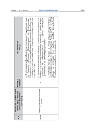 fek-stratos-xiras.pdf