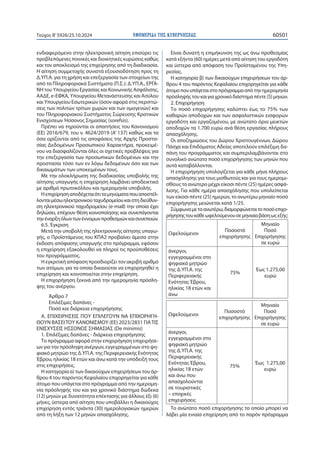 ΕΦΗΜΕΡΙΔΑ TΗΣ ΚΥΒΕΡΝΗΣΕΩΣ 60501
Τεύχος B’5926/25.10.2024
ενδιαφερόμενο στην ηλεκτρονική αίτηση επισύρει τις
προβλεπόμενες ποινικές και διοικητικές κυρώσεις καθώς
και τον αποκλεισμό της επιχείρησης από τη διαδικασία.
Η αίτηση συμμετοχής συνιστά εξουσιοδότηση προς τη
Δ.ΥΠ.Α. για τη χρήση και επεξεργασία των στοιχείων της
από τα Πληροφοριακά Συστήματα (Π.Σ.): Δ.ΥΠ.Α., ΕΡΓΑ-
ΝΗ του Υπουργείου Εργασίας και Κοινωνικής Ασφάλισης,
ΑΑΔΕ, e-ΕΦΚΑ, Υπουργείου Μετανάστευσης και Ασύλου
και Υπουργείου Εσωτερικών (όσον αφορά στις περιπτώ-
σεις των πολιτών τρίτων χωρών και των ομογενών) και
του Πληροφοριακού Συστήματος Σώρευσης Κρατικών
Ενισχύσεων Ήσσονος Σημασίας (sorefsis).
Πρέπει να τηρούνται οι απαιτήσεις του Κανονισμού
(ΕΕ) 2016/679, του ν. 4624/2019 (Α’ 137) καθώς και τα
όσα ορίζονται από τις αποφάσεις της Αρχής Προστα-
σίας Δεδομένων Προσωπικού Χαρακτήρα, προκειμέ-
νου να διασφαλίζονται όλες οι σχετικές προβλέψεις για
την επεξεργασία των προσωπικών δεδομένων και την
προστασία τόσο των εν λόγω δεδομένων όσο και των
δικαιωμάτων των υποκειμένων τους.
Με την ολοκλήρωση της διαδικασίας υποβολής της
αίτησης υπαγωγής η επιχείρηση λαμβάνει αποδεικτικό
με αριθμό πρωτοκόλλου και ημερομηνία υποβολής.
Ηεπιχείρησηαποδέχεταιότιταμηνύματαπουαποστέλ-
λονταιμέσωηλεκτρονικούταχυδρομείουκαιστηδιεύθυν-
ση ηλεκτρονικού ταχυδρομείου (e-mail) την οποία έχει
δηλώσει, επέχουν θέση κοινοποίησης και συνεπάγονται
τηνέναρξηόλωντωνέννομωνπροθεσμιώνκαισυνεπειών.
6.5. Έγκριση
Μετά την υποβολή της ηλεκτρονικής αίτησης υπαγω-
γής, ο Προϊστάμενος του ΚΠΑ2 προβαίνει άμεσα στην
έκδοση απόφασης υπαγωγής στο πρόγραμμα, εφόσον
η επιχείρηση εξακολουθεί να πληροί τις προϋποθέσεις
του προγράμματος.
Η εγκριτική απόφαση προσδιορίζει τον ακριβή αριθμό
των ατόμων, για τα οποία δικαιούται να επιχορηγηθεί η
επιχείρηση και κοινοποιείται στην επιχείρηση.
Η επιχορήγηση ξεκινά από την ημερομηνία πρόσλη-
ψης του ανέργου.
Άρθρο 7
Επιλέξιμες δαπάνες -
Ποσό και διάρκεια επιχορήγησης
Α. ΕΠΙΧΕΙΡΗΣΕΙΣ ΠΟΥ ΕΠΙΛΕΓΟΥΝ ΝΑ ΕΠΙΧΟΡΗΓΗ-
ΘΟΥΝ ΒΑΣΕΙΤΟΥ ΚΑΝΟΝΙΣΜΟΥ (ΕΕ) 2023/2831 ΓΙΑΤΙΣ
ΕΝΙΣΧΥΣΕΙΣ ΗΣΣΟΝΟΣ ΣΗΜΑΣΙΑΣ (De minimis)
1. Επιλέξιμες δαπάνες - διάρκεια επιχορήγησης
Το πρόγραμμα αφορά στην επιχορήγηση επιχειρήσε-
ων για την πρόσληψη ανέργων, εγγεγραμμένων στο ψη-
φιακό μητρώο της Δ.ΥΠ.Α. της Περιφερειακής Ενότητας
Έβρου, ηλικίας 18 ετών και άνω κατά την υπόδειξή τους
στις επιχειρήσεις.
Η κατηγορία α) των δικαιούχων επιχειρήσεων του άρ-
θρου 4 του παρόντος Κεφαλαίου επιχορηγείται για κάθε
άτομο που υπάγεται στο πρόγραμμα από την ημερομη-
νία πρόσληψής του και για χρονικό διάστημα δώδεκα
(12) μηνών με δυνατότητα επέκτασης για άλλους έξι (6)
μήνες, ύστερα από αίτηση που υποβάλλει η δικαιούχος
επιχείρηση εντός τριάντα (30) ημερολογιακών ημερών
από τη λήξη των 12 μηνών απασχόλησης.
Είναι δυνατή η επιμήκυνση της ως άνω προθεσμίας
κατά εξήντα (60) ημέρες μετά από αίτηση του εργοδότη
και ύστερα από απόφαση του Προϊσταμένου της Υπη-
ρεσίας.
Η κατηγορία β) των δικαιούχων επιχειρήσεων του άρ-
θρου 4 του παρόντος Κεφαλαίου επιχορηγείται για κάθε
άτομοπουυπάγεταιστοπρόγραμμααπότηνημερομηνία
πρόσληψήςτουκαιγιαχρονικόδιάστημαπέντε(5)μηνών.
2. Επιχορήγηση
Το ποσό επιχορήγησης καλύπτει έως το 75% των
καθαρών αποδοχών και των ασφαλιστικών εισφορών
εργοδότη και εργαζομένου, με ανώτατο όριο μεικτών
αποδοχών τα 1.700 ευρώ ανά θέση εργασίας πλήρους
απασχόλησης.
Οι αποζημιώσεις του Δώρου Χριστουγέννων, Δώρου
Πάσχα και Επιδόματος Αδείας αποτελούν επιλέξιμη δα-
πάνη του προγράμματος και συμπεριλαμβάνονται στο
συνολικό ανώτατο ποσό επιχορήγησης των μηνών που
αυτά καταβάλλονται.
Η επιχορήγηση υπολογίζεται για κάθε μήνα πλήρους
απασχόλησης για τους μισθωτούς και για τους ημερομι-
σθίους το ανώτερο μέχρι είκοσι πέντε (25) ημέρες ασφά-
λισης. Για κάθε ημέρα απασχόλησης που υπολείπεται
των είκοσι πέντε (25) ημερών, το ανωτέρω μηνιαίο ποσό
επιχορήγησης μειώνεται κατά 1/25.
Σύμφωναμεταανωτέρω,διαμορφώνεταιτοποσόεπιχο-
ρήγησηςτουκάθεωφελούμενουσεμηνιαίαβάσηωςεξής:
Ωφελούμενοι
Ποσοστό
επιχορήγησης
Μηνιαίο
Ποσό
Επιχορήγησης
σε ευρώ
άνεργοι,
εγγεγραμμένοι στο
ψηφιακό μητρώο
της Δ.ΥΠ.Α. της
Περιφερειακής
Ενότητας Έβρου,
ηλικίας 18 ετών και
άνω
75%
Έως 1.275,00
ευρώ
Ωφελούμενοι
Ποσοστό
επιχορήγησης
Μηνιαίο
Ποσό
Επιχορήγησης
σε ευρώ
άνεργοι,
εγγεγραμμένοι στο
ψηφιακό μητρώο
της Δ.ΥΠ.Α. της
Περιφερειακής
Ενότητας Έβρου,
ηλικίας 18 ετών
και άνω που
απασχολούνται
σε τουριστικές
– εποχικές
επιχειρήσεις
75%
Έως 1.275,00
ευρώ
Το ανώτατο ποσό επιχορήγησης το οποίο μπορεί να
λάβει μία ενιαία επιχείρηση από το παρόν πρόγραμμα
 