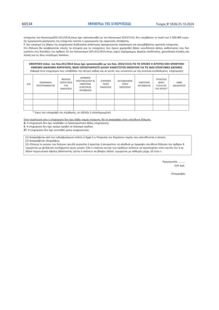 ΕΦΗΜΕΡΙΔΑ TΗΣ ΚΥΒΕΡΝΗΣΕΩΣ
60534 Τεύχος B’5926/25.10.2024
108
ɸʆʀʍʖʐʍɻʎʏʉʆȾɲʆʉʆɿʍʅʊ;ȵȵͿϲϱϭͬϮϬϭϰ͕ʊʋʘʎɹʖɸɿʏʌʉʋʉʋʉɿɻɽɸʀʅɸʏʉʆȾɲʆʉʆɿʍʅʊϮϬϮϯͬϭϯϭϱ͕ɷɸʆʐʋɸʌɴɲʀʆɸɿʏʉʋʉʍʊʏʘʆϱ͘ϱϬϬ͘ϬϬϬɸʐʌʙ͘
ɏʎɻʅɸʌʉʅɻʆʀɲʖʉʌɼɶɻʍɻʎʏɻʎɸʆʀʍʖʐʍɻʎʆʉɸʀʏɲɿɻɻʅɸʌʉʅɻʆʀɲʏɻʎɸɶʃʌɿʏɿʃɼʎɲʋʊʔɲʍɻʎ͘
ȳ͘ȴɸʆɸʃʃʌɸʅɸʀɸɿʎɴɳʌʉʎʏɻʎɸʋɿʖɸʀʌɻʍɻʎɷɿɲɷɿʃɲʍʀɲɲʆɳʃʏɻʍɻʎʋʌʉɻɶʉʑʅɸʆɻʎʋɲʌɳʆʉʅɻʎʃɲɿɲʍʐʅɴʀɴɲʍʏɻʎʃʌɲʏɿʃɼʎɸʆʀʍʖʐʍɻʎ͘
ɇʏɻɷɼʄʘʍɻɽɲɲʆɲʔɹʌʉʆʏɲɿɸʋʀʍɻʎʏɲʍʏʉɿʖɸʀɲɶɿɲʏɿʎɸʆɿʍʖʑʍɸɿʎʋʉʐɹʖʉʐʆʖʉʌɻɶɻɽɸʀɴɳʍɸɿʉɿʉʐɷɼʋʉʏɸɳʄʄʉʐʃɲɽɸʍʏʙʏʉʎʋʉʐɷɸʆ
ɸʅʋʀʋʏɸɿʍʏɿʎɷɿɲʏɳʇɸɿʎʏʉʐɳʌɽʌʉʐϯϮʏʉʐȾɲʆʉʆɿʍʅʉʑ;ȵȵͿϲϱϭͬϮϬϭϰ͕ʊʋʘʎɿʍʖʑɸɿ;ʋʌʊɶʌɲʅʅɲ͕ʔʉʌɹɲʎɸʋɿɷʊʏɻʍɻʎ͕ʖʌʉʆʉʄʉɶʀɲɹʆʏɲʇɻʎʃɲɿ
ʋʉʍʊͿɶɿɲʏɿʎʀɷɿɸʎɸʋɿʄɹʇɿʅɸʎɷɲʋɳʆɸʎ͘

ȵɁȻɇɍɉɇȵȻɇ;ʋʄɻʆʏʉʐȾɲʆ͘ϲϱϭͬϮϬϭϰʊʋʘʎɹʖɸɿʏʌʉʋʉʋʉɿɻɽɸʀʅɸʏʉʆȾɲʆ͘ϮϬϮϯͬϭϯϭϱͿȳȻȰɈȻɇɃɅɃȻȵɇȸȰȻɈɃɉɇȰȵɍȵȻȰɅɃȾɈȸɇȵȻ
ȵɁɁɃɀɃȴȻȾȰȻɏɀȰɍɃɆȸȳȸɇȸɇ͕ȲȰɇȵȻɃɅɃȻɃɉȴȸɅɃɈȵȰȿȿɃɉȾȰȺȵɇɈɏɈɃɇȵɁȻɇɍɉɇȸɇȳȻȰɈȻɇȻȴȻȵɇȵɅȻȿȵɂȻɀȵɇȴȰɅȰɁȵɇ
;ȰʔʉʌɳʍʏɻʆɸʋɿʖɸʀʌɻʍɻʋʉʐʐʋʉɴɳʄʄɸɿʏɻʆɲʀʏɻʍɻʃɲɽʙʎʃɲɿʍɸɲʐʏɹʎʋʉʐʍʐʆɿʍʏʉʑʆʅɸʏɻʆɲɿʏʉʑʍɲʍʐʆɷɸɷɸʅɹʆɻɸʋɿʖɸʀʌɻʍɻͿ
ȰͬȰ
ɃɁɃɀȰɇȻȰ
ɅɆɃȳɆȰɀɀȰɈɃɇ
ɌɃɆȵȰɇ
ɍɃɆȸȳȸɇȸɇ
Ɉȸɇ
ȵɁȻɇɍɉɇȸɇ
ȰɆȻȺɀɃɇ
ɅɆɏɈɃȾɃȿȿɃɉΘ
ȸɀȵɆͬɁȻȰ
ȵȳȾɆȻɈȻȾȸɇ
ȰɅɃɌȰɇȸɇ
ȵȳȾɆȻȺȵɁ
ɅɃɇɃ
ȵɁȻɇɍɉɇȸɇ
ȾȰɈȰȲȿȸȺȵɁ
ɅɃɇɃ
ȵɁȻɇɍɉɇȸɇ
ȸɀȵɆͬɁȻȰ
ȾȰɈȰȲɃȿȸɇ
ɈɆȵɍɃɉɇȰ
ɌȰɇȸ
ȵɂȵȿȻɂȸɇ
ɈɃɉȵɆȳɃɉΎ
ȰɌɀ
ȴȻȾȰȻɃɉɍɃɉ
        
        
        
Ύ;ʋʌɿʆʏɻʆʐʋʉɶʌɲʔɼʏɻʎʍʑʅɴɲʍɻʎ͕ʍɸɸʇɹʄɿʇɻɼʉʄʉʃʄɻʌʘʅɹʆʉͿ

ɇʏɻʆʋɸʌʀʋʏʘʍɻʋʉʐɻɸʋɿʖɸʀʌɻʍɻɷɸʆɹʖɸɿʄɳɴɸɿʃɲʅʀɲɸʆʀʍʖʐʍɻ͕ɽɲʏʉɲʆɲɶʌɳʔɸɿʍʏɻʆʐʋɸʑɽʐʆɻɷɼʄʘʍɻ͘
ȴ͘ȸɸʋɿʖɸʀʌɻʍɻɷɸʆɹʖɸɿɲʆɲʄɳɴɸɿʏɻɷʌɲʍʏɻʌɿʊʏɻʏɲɳʄʄɻʎɸʋɿʖɸʀʌɻʍɻʎ͘
ȵ͘ȸɸʋɿʖɸʀʌɻʍɻɷɸʆɹʖɸɿɲʃʊʅɻʋʌʉɴɸʀʍɸɷɿɲʆʉʅɼʃɸʌɷʙʆ͘
ɇɈ͘ȸɸʋɿʖɸʀʌɻʍɻɷɸʆɹʖɸɿʍʐʍʏɲɽɸʀʅɹʍʘʍʐɶʖʙʆɸʐʍɻʎ͘

;ϭͿȰʆɲɶʌɳʔɸʏɲɿɲʋʊʏʉʆɸʆɷɿɲʔɸʌʊʅɸʆʉʋʉʄʀʏɻɼȰʌʖɼɼɻɉʋɻʌɸʍʀɲʏʉʐɷɻʅʊʍɿʉʐʏʉʅɹɲ͕ʋʉʐɲʋɸʐɽʑʆɸʏɲɿɻɲʀʏɻʍɻ͘
;ϮͿȰʆɲɶʌɳʔɸʏɲɿʉʄʉɶʌɳʔʘʎ͘
;ϯͿͨɄʋʉɿʉʎɸʆɶʆʙʍɸɿʏʉʐɷɻʄʙʆɸɿʗɸʐɷɼɶɸɶʉʆʊʏɲɼɲʌʆɸʀʏɲɿɼɲʋʉʃʌʑʋʏɸɿʏɲɲʄɻɽɿʆɳʅɸɹɶɶʌɲʔɻʐʋɸʑɽʐʆɻɷɼʄʘʍɻʏʉʐɳʌɽʌʉʐϴ
ʏɿʅʘʌɸʀʏɲɿʅɸʔʐʄɳʃɿʍɻʏʉʐʄɳʖɿʍʏʉʆʏʌɿʙʆʅɻʆʙʆ͘ȵɳʆʉʐʋɲʀʏɿʉʎɲʐʏʙʆʏʘʆʋʌɳʇɸʘʆʍʃʊʋɸʐɸʆɲʋʌʉʍʋʉʌʀʍɸɿʍʏʉʆɸɲʐʏʊʆʏʉʐɼʍɸ
ɳʄʄʉʆʋɸʌɿʉʐʍɿɲʃʊʊʔɸʄʉʎɴʄɳʋʏʉʆʏɲʎʏʌʀʏʉʆɼʍʃʊʋɸʐɸʆɲɴʄɳʗɸɿɳʄʄʉʆ͕ʏɿʅʘʌɸʀʏɲɿʅɸʃɳɽɸɿʌʇɻʅɹʖʌɿϭϬɸʏʙʆͩ͘͘

ȸʅɸʌʉʅɻʆʀɲ͙͙͙͗͘
Ƀͬȸȴɻʄ͘

;ɉʋʉɶʌɲʔɼͿ







 