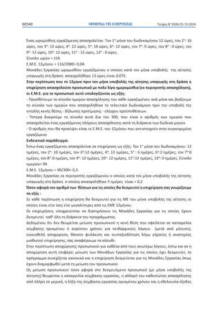 ΕΦΗΜΕΡΙΔΑ TΗΣ ΚΥΒΕΡΝΗΣΕΩΣ
60540 Τεύχος B’5926/25.10.2024
114
ȶʆɲʎʘʌʉʅʀʍɽɿʉʎɸʌɶɲɺʊʅɸʆʉʎɲʋɲʍʖʉʄɸʀʏɲɿ͗ɈʉʆϭʉʅɼʆɲʏʉʐɷʘɷɸʃɲʅɼʆʉʐϭϮʙʌɸʎ͕ʏʉʆϮʉ͗ϭϲ
ʙʌɸʎ͕ʏʉʆϯʉ͗ϭϮʙʌɸʎ͕ϰʉ͗ϭϮʙʌɸʎ͕ϱʉ͗ϭϲʙʌɸʎ͕ϲʉ͗ϭϮʙʌɸʎ͕ʏʉʆϳʉ͗Ϭʙʌɸʎ͕ʏʉʆϴʉ͗Ϭʙʌɸʎ͕ʏʉʆ
ϵʉ͗ϭϮʙʌɸʎ͕ϭϬʉ͗ϭϮʙʌɸʎ͕ϭϭʉ͗ϭϮʙʌɸʎ͕ϭϮʉ͗Ϭʙʌɸʎ͘
ɇʑʆʉʄʉʘʌʙʆсϭϭϲ
ȵ͘ɀ͘ȵ͘ϭϮʅɼʆʉʐсϭϭϲͬϮϬϴϬсϬ͕Ϭϰ͘
ɀʉʆɳɷɸʎȵʌɶɲʍʀɲʎʘʌʉʅɿʍɽʀʉʐɸʌɶɲɺʊʅɸʆʉʐʉʉʋʉʀʉʎʃɲʏɳʏʉʆʅɼʆɲʐʋʉɴʉʄɼʎʏɻʎɲʀʏɻʍɻʎ
ʐʋɲɶʘɶɼʎʍʏɻɷʌɳʍɻɲʋɲʍʖʉʄɼɽɻʃɸϭϯʙʌɸʎɸʀʆɲɿϬ͕Ϭϳϱ͘
ɇʏɻʆʋɸʌʀʋʏʘʍɻʋʉʐʏʉϭϮʅɻʆʉʋʌɿʆʏʉʆʅɼʆɲʐʋʉɴʉʄɼʎʏɻʎɲʀʏɻʍɻʎʐʋɲɶʘɶɼʎʍʏɻɷʌɳʍɻɻ
ɸʋɿʖɸʀʌɻʍɻɲʋɲʍʖʉʄʉʑʍɸʋʌʉʍʘʋɿʃʊʅɸʋʉʄʑʄʀɶɲɻʅɸʌʉʅʀʍɽɿɲ;ɸʃʋɸʌɿʏʌʉʋɼʎɲʋɲʍʖʊʄɻʍɻͿ͕
ʉɿȵ͘ɀ͘ȵ͘ɶɿɲʏʉʋʌʉʍʘʋɿʃʊɲʐʏʊʐʋʉʄʉɶʀɺʉʆʏɲɿʘʎɸʇɼʎ͗
ͲɅʌʉʍɽɹʏʉʐʅɸʏʉʍʑʆʉʄʉɻʅɸʌʙʆɲʋɲʍʖʊʄɻʍɻʎʏʉʐʃɳɽɸɸʌɶɲɺʉʅɹʆʉʐɲʆɳʅɼʆɲʃɲɿɴɶɳɺʉʐʅɸ
ʏʉ ʍʑʆʉʄʉ ʏʘʆ ɻʅɸʌʙʆ ʋʉʐ ɲʋɲʍʖʉʄɼɽɻʃɸ ʏʉ ʏɸʄɸʐʏɲʀʉ ɷʘɷɸʃɳʅɻʆʉ ʋʌɿʆ ʏɻʆ ʐʋʉɴʉʄɼ ʏɻʎ
ɸʆʏʉʄɼʎʃɸʆɼʎɽɹʍɻʎͲɷɼʄʘʍɻʎʋʌʉʏʀʅɻʍɻʎͲɸʄɹɶʖʉʐʋʌʉʒʋʉɽɹʍɸʘʆ͘
Ͳ Ɋʍʏɸʌɲ ɷɿɲɿʌʉʑʅɸ ʏʉ ʍʑʆʉʄʉ ɲʐʏʊ ɷɿɲ ʏʉʐ ϯϬϬ͕ ʋʉʐ ɸʀʆɲɿ ʉ ɲʌɿɽʅʊʎ ʏʘʆ ɻʅɸʌʙʆ ʋʉʐ
ɲʋɲʍʖʉʄɸʀʏɲɿɹʆɲʎɸʌɶɲɺʊʅɸʆʉʎʋʄɼʌʉʐʎɲʋɲʍʖʊʄɻʍɻʎʃɲʏɳʏɻɷɿɳʌʃɸɿɲʏʘʆɷʙɷɸʃɲʅɻʆʙʆ͘
ͲɃɲʌɿɽʅʊʎʋʉʐɽɲʋʌʉʃʑʗɸɿɸʀʆɲɿʉɿȵ͘ɀ͘ȵ͘ʏʉʐϭϮʅɼʆʉʐʋʉʐɲʆʏɿʍʏʉɿʖʉʑʆʍʏʉʆʍʐɶʃɸʃʌɿʅɹʆʉ
ɸʌɶɲɺʊʅɸʆʉ͘
ȵʆɷɸɿʃʏɿʃʊʋɲʌɳɷɸɿɶʅɲ͗
ȶʍʏʘɹʆɲʎɸʌɶɲɺʊʅɸʆʉʎɲʋɲʍʖʉʄɸʀʏɲɿʍɸɸʋɿʖɸʀʌɻʍɻʘʎɸʇɼʎ͗Ɉʉʆϭʉʅɼʆɲʏʉʐɷʘɷɸʃɲʅɼʆʉʐ͗ϭϮ
ɻʅɹʌɸʎ͕ʏʉʆϮʉ͗ϭϬɻʅɹʌɸʎ͕ʏʉʆϯʉ͗ϭϮɻʅɹʌɸʎ͕ϰʉ͗ϭϮɻʅɹʌɸʎ͕ϱʉ͗ϲɻʅɹʌɸʎ͕ϲʉ͗Ϯɻʅɹʌɸʎ͕ʏʉʆϳʉ͗Ϭ
ɻʅɹʌɸʎ͕ʏʉʆϴʉ͗Ϭɻʅɹʌɸʎ͕ʏʉʆϵʉ͗ϭϮɻʅɹʌɸʎ͕ϭϬʉ͗ϭϮɻʅɹʌɸʎ͕ϭϭʉ͗ϭϮɻʅɹʌɸʎ͕ϭϮʉ͗Ϭɻʅɹʌɸʎ͘ɇʑʆʉʄʉ
ɻʅɸʌʙʆсϵϬ
ȵ͘ɀ͘ȵ͘ϭϮʅɼʆʉʐсϵϬͬϯϬϬсϬ͕ϯ͘
ɀʉʆɳɷɸʎȵʌɶɲʍʀɲʎɸʃʋɸʌɿʏʌʉʋɼʎɸʌɶɲɺʊʅɸʆʉʐʉʉʋʉʀʉʎʃɲʏɳʏʉʆʅɼʆɲʐʋʉɴʉʄɼʎʏɻʎɲʀʏɻʍɻʎ
ʐʋɲɶʘɶɼʎʍʏɻɷʌɳʍɻʉʉʋʉʀʉʎɲʋɲʍʖʉʄɼɽɻʃɸϱɻʅɹʌɸʎɸʀʆɲɿсϬ͕Ϯ
Ʉʍʉʆɲʔʉʌɳʏʉʆɲʌɿɽʅʊʏʘʆɽɹʍɸʘʆɶɿɲʏɿʎʉʋʉʀɸʎɽɲɷɸʍʅɸʐʏɸʀɻɸʋɿʖɸʀʌɻʍɻʍɲʎɶʆʘʌʀɺʉʐʅɸ
ʏɲɸʇɼʎ͗
ɇɸʃɳɽɸʋɸʌʀʋʏʘʍɻɻɸʋɿʖɸʀʌɻʍɻɽɲɷɸʍʅɸʐʏɸʀɶɿɲʏɿʎɀȵʏʉʐʅɼʆɲʐʋʉɴʉʄɼʎʏɻʎɲʀʏɻʍɻʎʉɿ
ʉʋʉʀɸʎɸʀʆɲɿɸʀʏɸʀʍɸʎɸʀʏɸʅɸɶɲʄʑʏɸʌɸʎɲʋʊʏɿʎȵɀȵϭϮʅɼʆʉʐ͘
Ƀɿ ɸʋɿʖɸɿʌɼʍɸɿʎ ʐʋʉʖʌɸʉʑʆʏɲɿ ʆɲ ɷɿɲʏɻʌɼʍʉʐʆ ʏɿʎ ɀʉʆɳɷɸʎ ȵʌɶɲʍʀɲʎ ɶɿɲ ʏɿʎ ʉʋʉʀɸʎ ɹʖʉʐʆ
ɷɸʍʅɸʐʏɸʀʃɲɽ͛ʊʄɻʏɻɷɿɳʌʃɸɿɲʏʉʐʋʌʉɶʌɳʅʅɲʏʉʎ͘
ȴɸɷʉʅɹʆʉʐʊʏɿɷɸʆɽɸʘʌɸʀʏɲɿʅɸʀʘʍɻʋʌʉʍʘʋɿʃʉʑɻʃɸʆɼɽɹʍɻʋʉʐʉʔɸʀʄɸʏɲɿʍɸʃɲʏɲɶɶɸʄʀɲ
ʍʑʅɴɲʍɻʎ ʉʌɿʍʅɹʆʉʐ ɼ ɲʉʌʀʍʏʉʐ ʖʌʊʆʉʐ ɶɿɲ ʋɸɿɽɲʌʖɿʃʉʑʎ ʄʊɶʉʐʎ  ;ʅɸʏɳ ɲʋʊ ʅɼʆʐʍɻͿ͕
ʉɿʃɸɿʉɽɸʄɼ ɲʋʉʖʙʌɻʍɻ͕ ɽɳʆɲʏʉ ʔʐʄɳʃɿʍɻ ʃɲɿ ʍʐʆʏɲʇɿʉɷʊʏɻʍɻ ʄʊɶʘ ɶɼʌɲʏʉʎ ɼ ɲʆɲʋɻʌʀɲʎ
ʅɿʍɽʘʏʉʑɸʋɿʖɸʀʌɻʍɻʎ͕ʍɲʎɲʆɲʔɹʌʉʐʅɸʏɲʃɳʏʘɽɿ͗
ɇʏɻʆʋɸʌʀʋʏʘʍɻɲʋʉʖʙʌɻʍɻʎʋʌʉʍʘʋɿʃʉʑɶɿɲʃɲɽɹʆɲɲʋʊʏʉʐʎɲʆʘʏɹʌʘʄʊɶʉʐʎ͕ɹʍʏʘʃɲɿɲʆɻ
ɲʋʉʖʙʌɻʍɻɲʐʏɼɸʋɿʔɹʌɸɿʅɸʀʘʍɻʏʘʆɀʉʆɳɷʘʆ ȵʌɶɲʍʀɲʎɶɿɲʏɿʎʉʋʉʀɸʎɹʖɸɿɷɸʍʅɸʐʏɸʀ͕ʏʉ
ʋʌʊɶʌɲʅʅɲʍʐʆɸʖʀɺɸʏɲɿʃɲʆʉʆɿʃɳʃɲɿɻɸʋɿʖɸʀʌɻʍɻɷɸʍʅɸʑɸʏɲɿɶɿɲʏɿʎɀʉʆɳɷɸʎȵʌɶɲʍʀɲʎʊʋʘʎ
ɹʖʉʐʆɷɿɲʅʉʌʔʘɽɸʀʅɸʏɳʏɻʅɸʀʘʍɻʏʉʐʋʌʉʍʘʋɿʃʉʑ͘
ɏʎ ʅɸʀʘʍɻ ʋʌʉʍʘʋɿʃʉʑ ʊʍʉʆ ɲʔʉʌɳ ʍʏʉ ɷɸʍʅɸʐʊʅɸʆʉ ʋʌʉʍʘʋɿʃʊ ;ʅɸ ʅɼʆɲ ʐʋʉɴʉʄɼʎ ʏɻʎ
ɲʀʏɻʍɻʎͿɽɸʘʌɸʀʏɲɿɻʃɲʏɲɶɶɸʄʀɲʍʑʅɴɲʍɻʎɸʌɶɲʍʀɲʎ͕ɻɲʄʄɲɶɼʏʉʐʃɲɽɸʍʏʙʏʉʎɲʋɲʍʖʊʄɻʍɻʎ
ɲʋʊʋʄɼʌɻʍɸʅɸʌɿʃɼ͕ɻʄɼʇɻʏɻʎʍʑʅɴɲʍɻʎɸʌɶɲʍʀɲʎʉʌɿʍʅɹʆʉʐʖʌʊʆʉʐʃɲɿɻɸɽɸʄʉʐʍʀɲɹʇʉɷʉʎ
 