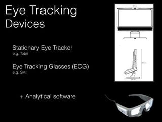 Eye Tracking - FEK marketing experiment | PDF
