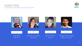 CEO
Luis Reis
Executivo
Letícia Carvalho
Operações
Bruna Silva
Suporte
Thiago Fernandes
Desenvolvimento
NOSSO TIME 
os melhores especialistas nos lugares certos!
COO Customer Care Innovation
8
 