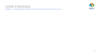 COMO FUNCIONA 
simples … você paga por mês pelo número de linhas/recursos que usar …
11
 