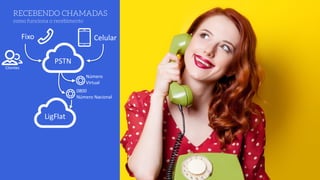 RECEBENDO CHAMADAS 
como funciona o recebimento
PSTN
LigFlat
Fixo Celular
Número	
  
Virtual
Clientes
0800	
  
Número	
  Nacional
 