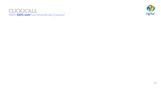 CLICK2CALL 
0800 100% web funcionando em 3 passos?
14
 
