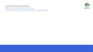 CUSTOS VARIÁVEIS  
27% de todas PMEs fecham em 2 anos
71% das PMEs fecham por dificuldades no planejamento
3
 