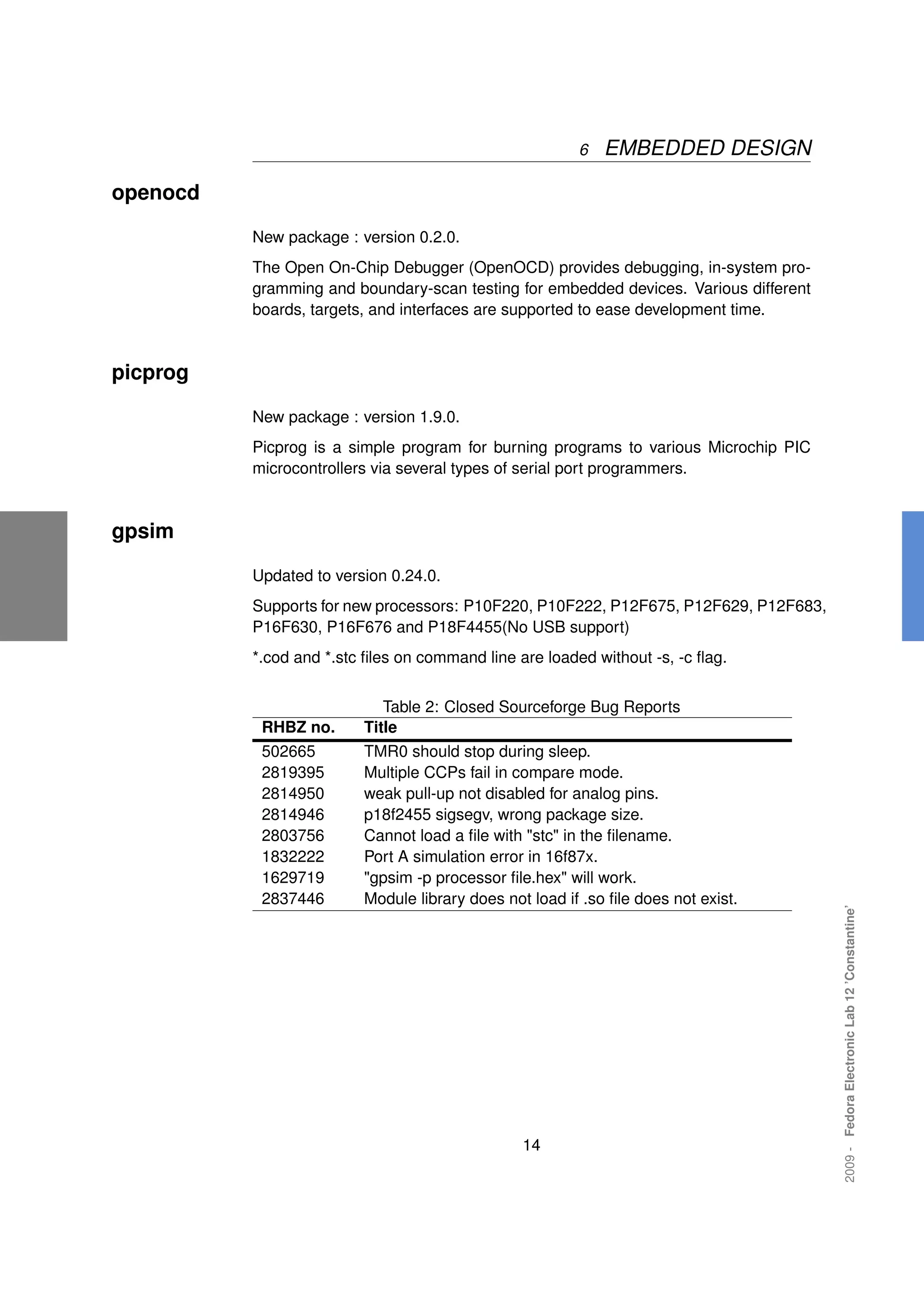 6   EMBEDDED DESIGN

openocd

          New package : version 0.2.0.
          The Open On-Chip Debugger (OpenOCD) provides debugging, in-system pro-
          gramming and boundary-scan testing for embedded devices. Various different
          boards, targets, and interfaces are supported to ease development time.



picprog

          New package : version 1.9.0.
          Picprog is a simple program for burning programs to various Microchip PIC
          microcontrollers via several types of serial port programmers.



gpsim

          Updated to version 0.24.0.
          Supports for new processors: P10F220, P10F222, P12F675, P12F629, P12F683,
          P16F630, P16F676 and P18F4455(No USB support)
          *.cod and *.stc ﬁles on command line are loaded without -s, -c ﬂag.


                            Table 2: Closed Sourceforge Bug Reports
           RHBZ no.      Title
           502665        TMR0 should stop during sleep.
           2819395       Multiple CCPs fail in compare mode.
           2814950       weak pull-up not disabled for analog pins.
           2814946       p18f2455 sigsegv, wrong package size.
           2803756       Cannot load a ﬁle with "stc" in the ﬁlename.
           1832222       Port A simulation error in 16f87x.
           1629719       "gpsim -p processor ﬁle.hex" will work.
           2837446       Module library does not load if .so ﬁle does not exist.
                                                                                       2009 - Fedora Electronic Lab 12 ’Constantine’




                                                14
 