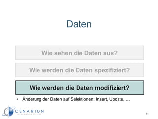 Daten
Wie sehen die Daten aus?
Wie werden die Daten spezifiziert?
Wie werden die Daten modifiziert?
11
• Änderung der Daten auf Selektionen: Insert, Update, …
 
