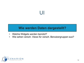 UI
Wie werden Daten dargestellt?
12
• Welche Widgets werden benützt?
• Wie sehen versch. Views für versch. Benutzergruppen aus?
 