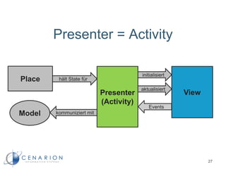 Presenter = Activity
Presenter
(Activity)
Place
View
hält State für
initialisiert
Model kommuniziert mit
27
aktualisiert
 