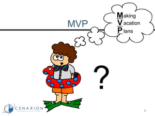 MVP
3
M
V
P
aking
acation
lans
?
 