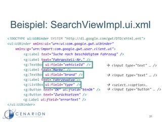 <!DOCTYPE ui:UiBinder SYSTEM "http://dl.google.com/gwt/DTD/xhtml.ent">
<ui:UiBinder xmlns:ui="urn:ui:com.google.gwt.uibinder"
xmlns:g="urn:import:com.google.gwt.user.client.ui">
<g:Label text="Suche nach beschädigtem Fahrzeug" />
<g:Label text="Fahrgestell-Nr." />
<g:TextBox ui:field="vehicleId" />
<g:Label text="Marke" />
<g:TextBox ui:field="brand" />
<g:Label text="Fahrzeugtyp"/>
<g:ListBox ui:field="type" />
<g:Button text="OK“ ui:field="btnOk" />
<g:Button text="Zurücksetzen" />
<g:Label ui:field="errorText" />
</ui:UiBinder>
31
Beispiel: SearchViewImpl.ui.xml
 <input type="text" … />
 <input type="text" … />
 <select…><option>…
 <input type="button" … />
 