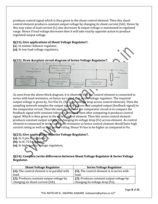 Page 8 of 15
*FEL NOTES BY Er. SWAPNIL KAWARE (svkaware@yahoo.co.in)*
produces control signal which is then given to the shunt control element. Then this shunt
control element produces constant output voltage by changing its shunt current (Ish). Hence by
this way value of load current (IL) also decreases & output voltage is maintained in regulated
range. Hence if load voltage decreases then it will take exactly opposite action to produce
regulated output voltage.
Q(21). Give applications of Shunt Voltage Regulator?.
(a). In emitter follower regulator,
(a). In low load voltage regulators,
Q(22). Draw &explain circuit diagram of Series Voltage Regulator?.
As seen from the above block diagram, it is observed that the control element is connected in
series with load resistance, so hence we called it as series voltage regulator. The required
output voltage is given by, Vo=Vin-Vs. (Vs is the voltage drop across control element). Then the
sampling network samples the output signal & it gives that sampled output (feedback signal) to
the comparator circuit. Then the main function of the comparator circuit is to compare the
feedback signal with constant reference voltage & then after comparing it produces control
signal. Which is then given to the series control element. Then this series control element
produces constant output voltage by changing its voltage drop (Vs) across element. As control
element is connected in series with load resistance so hence control element should have high
current rating as well as high power rating. Hence Vs has to be higher as compared to Vo.
Q(23). Give applications of Series Voltage Regulator?.
(a). In 3-pin IC regulator,
(b). In IC-723 regulator,
(a). In high quality voltage regulators,
Q(24). Compare/write differences between Shunt Voltage Regulator & Series Voltage
Regulator.
Shunt Voltage Regulator Series Voltage Regulator
(1). The control element is in parallel with
load.
(1). The control element is in series with
load.
(2). Produces constant output voltage by
changing its shunt current (Ish).
(2). Produces constant output voltage by
changing its voltage drop (Vs).
 