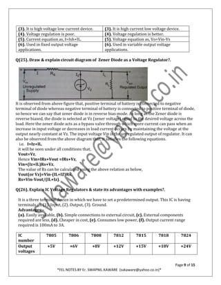 Page 9 of 15
*FEL NOTES BY Er. SWAPNIL KAWARE (svkaware@yahoo.co.in)*
(3). It is high voltage low current device. (3). It is high current low voltage device.
(4). Voltage regulation is poor. (4). Voltage regulation is better.
(5). Current equation as, I=Ish+IL. (5). Voltage equation as, Vo=Vin-Vs
(6). Used in fixed output voltage
applications.
(6). Used in variable output voltage
applications.
Q(25). Draw & explain circuit diagram of Zener Diode as a Voltage Regulator?.
It is observed from above figure that, positive terminal of battery is connected to negative
terminal of diode whereas negative terminal of battery is connected to positive terminal of diode,
so hence we can say that zener diode is in reverse bias mode. As long as the Zener diode is
reverse biased, the diode is selected at Vz (zener voltage) equal to the desired voltage across the
load. Here the zener diode acts as a bypass valve through which more current can pass when an
increase in input voltage or decreases in load current occurs by maintaining the voltage at the
output nearly constant at Vz. The input voltage Vin is the unregulated output of regulator. It can
also be observed from the above diagram that, it satisfies the following equations.
i.e. I=Iz+IL,
it will be seen under all conditions that,
Vout=Vz,
Hence Vin=IRs+Vout =IRs+Vz,
Vin=(Iz+IL)Rs+Vz,
The value of Rs can be calculated using the above relation as below,
Vout(or Vz)=Vin-(IL+IZ)Rs,
Rs=Vin-Vout/(IL+Iz).
Q(26). Explain IC Voltage Regulators & state its advantages with examples?.
It is a three terminal device in which we have to set a predetermined output. This IC is having
terminals as, (1). Input, (2). Output, (3). Ground.
Advantages:-
(a). Easily available, (b). Simple connections to external circuit, (c). External components
required are less, (d). Cheaper in cost, (e). Consumes low power, (f). Output current range
required is 100mA to 3A.
IC
number
7805 7806 7808 7812 7815 7818 7824
Output
voltages
+5V +6V +8V +12V +15V +18V +24V
 
