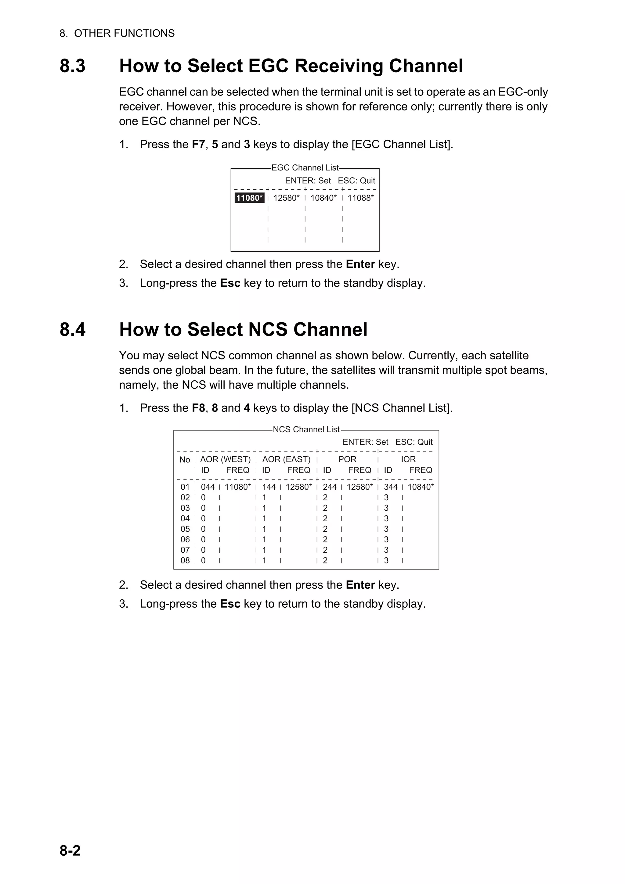 8. OTHER FUNCTIONS
8-2
8.3 How to Select EGC Receiving Channel
EGC channel can be selected when the terminal unit is set to operate as an EGC-only
receiver. However, this procedure is shown for reference only; currently there is only
one EGC channel per NCS.
1. Press the F7, 5 and 3 keys to display the [EGC Channel List].
2. Select a desired channel then press the Enter key.
3. Long-press the Esc key to return to the standby display.
8.4 How to Select NCS Channel
You may select NCS common channel as shown below. Currently, each satellite
sends one global beam. In the future, the satellites will transmit multiple spot beams,
namely, the NCS will have multiple channels.
1. Press the F8, 8 and 4 keys to display the [NCS Channel List].
2. Select a desired channel then press the Enter key.
3. Long-press the Esc key to return to the standby display.
35:00.00N
135:00.00E
EGC Channel List
12580* 10840* 11088*
ENTER: Set ESC: Quit
11080*
NCS Channel List
No AOR (WEST)
FREQ
11080*
ID
044
0
0
0
0
0
0
0
01
02
03
04
05
06
07
08
ENTER: Set ESC: Quit
AOR (EAST)
FREQ
12580*
ID
144
1
1
1
1
1
1
1
POR
FREQ
12580*
ID
244
2
2
2
2
2
2
2
IOR
FREQ
10840*
ID
344
3
3
3
3
3
3
3
 