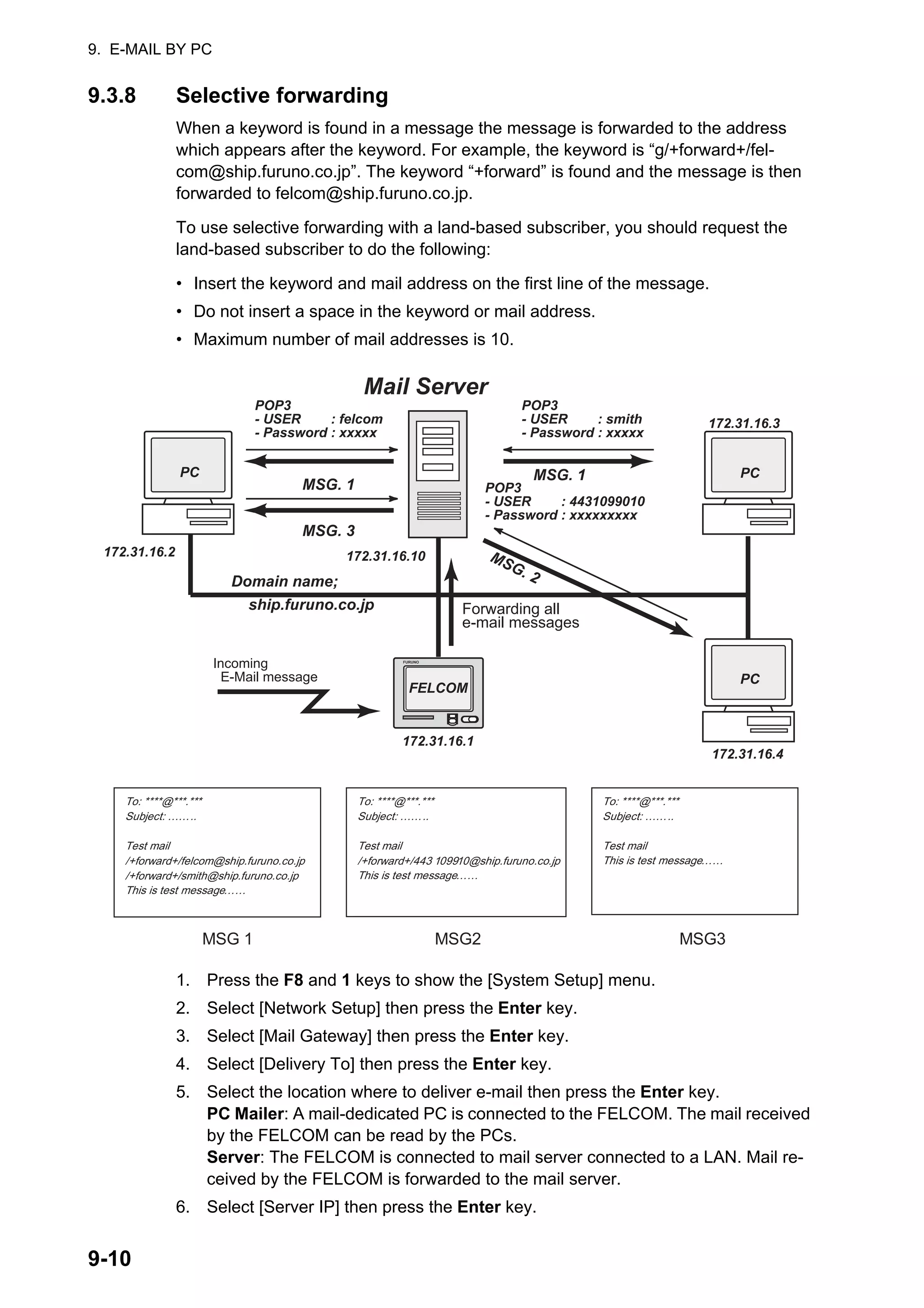 9. E-MAIL BY PC
9-10
9.3.8 Selective forwarding
When a keyword is found in a message the message is forwarded to the address
which appears after the keyword. For example, the keyword is “g/+forward+/fel-
com@ship.furuno.co.jp”. The keyword “+forward” is found and the message is then
forwarded to felcom@ship.furuno.co.jp.
To use selective forwarding with a land-based subscriber, you should request the
land-based subscriber to do the following:
• Insert the keyword and mail address on the first line of the message.
• Do not insert a space in the keyword or mail address.
• Maximum number of mail addresses is 10.
1. Press the F8 and 1 keys to show the [System Setup] menu.
2. Select [Network Setup] then press the Enter key.
3. Select [Mail Gateway] then press the Enter key.
4. Select [Delivery To] then press the Enter key.
5. Select the location where to deliver e-mail then press the Enter key.
PC Mailer: A mail-dedicated PC is connected to the FELCOM. The mail received
by the FELCOM can be read by the PCs.
Server: The FELCOM is connected to mail server connected to a LAN. Mail re-
ceived by the FELCOM is forwarded to the mail server.
6. Select [Server IP] then press the Enter key.
FURUNO
FELCOM
PC
PC PC
Domain name;
ship.furuno.co.jp
POP3
- USER : felcom
- Password : xxxxx
POP3
- USER : smith
- Password : xxxxx
POP3
- USER : 4431099010
- Password : xxxxxxxxx
Incoming
E-Mail message
Forwarding all
e-mail messages
172.31.16.1
172.31.16.10
172.31.16.2
172.31.16.3
172.31.16.4
Mail Server
MSG. 1
MSG. 3
MSG. 1
MSG. 2
MSG 1 MSG2 MSG3
To: ****@***.***
Subject: ……..
Test mail
/+forward+/443 109910@ship.furuno.co.jp
This is test message……
To: ****@***.***
Subject: ……..
Test mail
This is test message……
To: ****@***.***
Subject: ……..
Test mail
/+forward+/felcom@ship.furuno.co.jp
/+forward+/smith@ship.furuno.co.jp
This is test message……
 