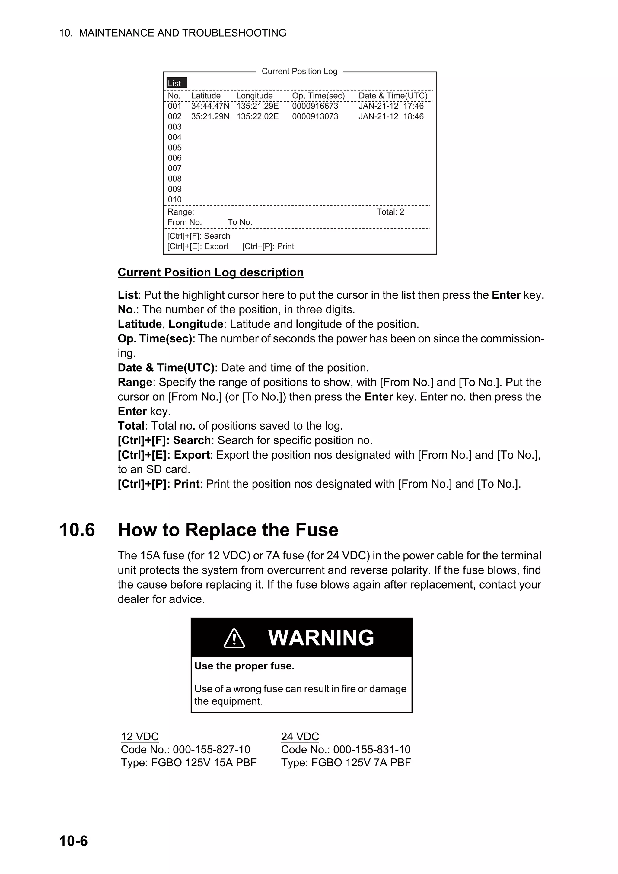 10. MAINTENANCE AND TROUBLESHOOTING
10-6
Current Position Log description
List: Put the highlight cursor here to put the cursor in the list then press the Enter key.
No.: The number of the position, in three digits.
Latitude, Longitude: Latitude and longitude of the position.
Op. Time(sec): The number of seconds the power has been on since the commission-
ing.
Date & Time(UTC): Date and time of the position.
Range: Specify the range of positions to show, with [From No.] and [To No.]. Put the
cursor on [From No.] (or [To No.]) then press the Enter key. Enter no. then press the
Enter key.
Total: Total no. of positions saved to the log.
[Ctrl]+[F]: Search: Search for specific position no.
[Ctrl]+[E]: Export: Export the position nos designated with [From No.] and [To No.],
to an SD card.
[Ctrl]+[P]: Print: Print the position nos designated with [From No.] and [To No.].
10.6 How to Replace the Fuse
The 15A fuse (for 12 VDC) or 7A fuse (for 24 VDC) in the power cable for the terminal
unit protects the system from overcurrent and reverse polarity. If the fuse blows, find
the cause before replacing it. If the fuse blows again after replacement, contact your
dealer for advice.
WARNING
Use the proper fuse.
Use of a wrong fuse can result in fire or damage
the equipment.
12 VDC
Code No.: 000-155-827-10
Type: FGBO 125V 15A PBF
24 VDC
Code No.: 000-155-831-10
Type: FGBO 125V 7A PBF
No. Latitude Longitude Op. Time(sec) Date & Time(UTC)
001 34:44.47N 135:21.29E 0000916673 JAN-21-12 17:46
002 35:21.29N 135:22.02E 0000913073 JAN-21-12 18:46
003
004
005
006
007
008
009
010
Current Position Log
Range: Total: 2
From No. To No.
[Ctrl]+[F]: Search
[Ctrl]+[E]: Export [Ctrl+[P]: Print
List
 