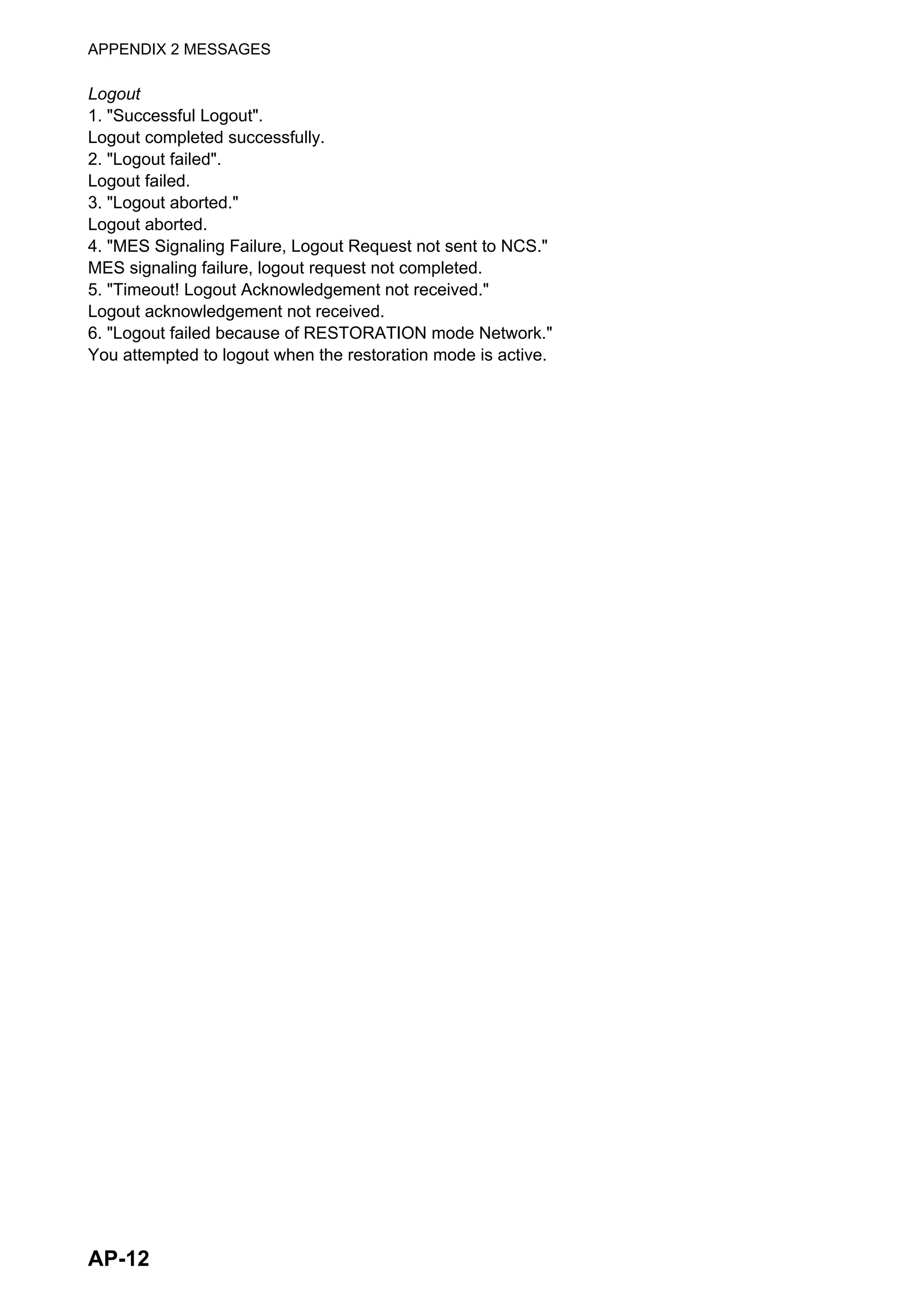 APPENDIX 2 MESSAGES
AP-12
Logout
1. "Successful Logout".
Logout completed successfully.
2. "Logout failed".
Logout failed.
3. "Logout aborted."
Logout aborted.
4. "MES Signaling Failure, Logout Request not sent to NCS."
MES signaling failure, logout request not completed.
5. "Timeout! Logout Acknowledgement not received."
Logout acknowledgement not received.
6. "Logout failed because of RESTORATION mode Network."
You attempted to logout when the restoration mode is active.
 