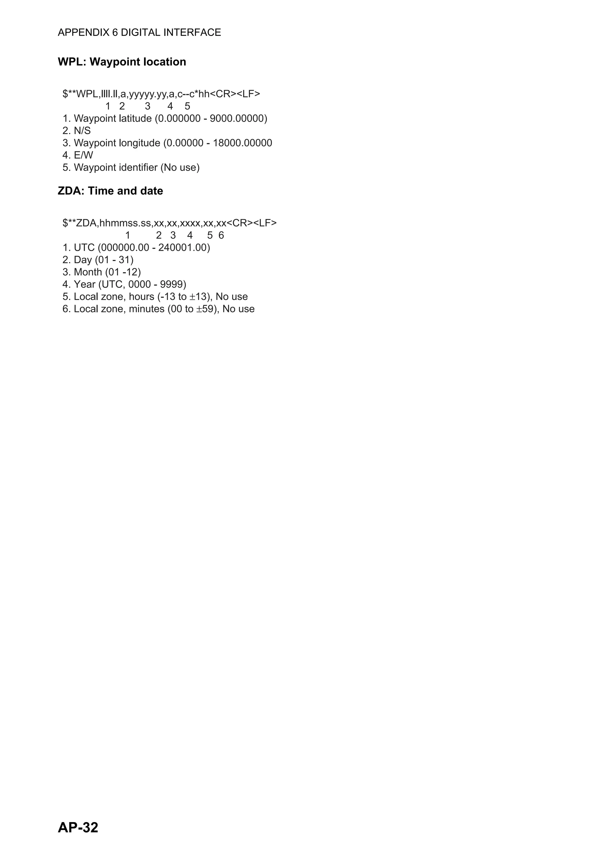 APPENDIX 6 DIGITAL INTERFACE
AP-32
WPL: Waypoint location
ZDA: Time and date
$**WPL,llll.ll,a,yyyyy.yy,a,c--c*hh<CR><LF>
1 2 3 4 5
1. Waypoint latitude (0.000000 - 9000.00000)
2. N/S
3. Waypoint longitude (0.00000 - 18000.00000
4. E/W
5. Waypoint identifier (No use)
$**ZDA,hhmmss.ss,xx,xx,xxxx,xx,xx<CR><LF>
1 2 3 4 5 6
1. UTC (000000.00 - 240001.00)
2. Day (01 - 31)
3. Month (01 -12)
4. Year (UTC, 0000 - 9999)
5. Local zone, hours (-13 to ±13), No use
6. Local zone, minutes (00 to ±59), No use
 