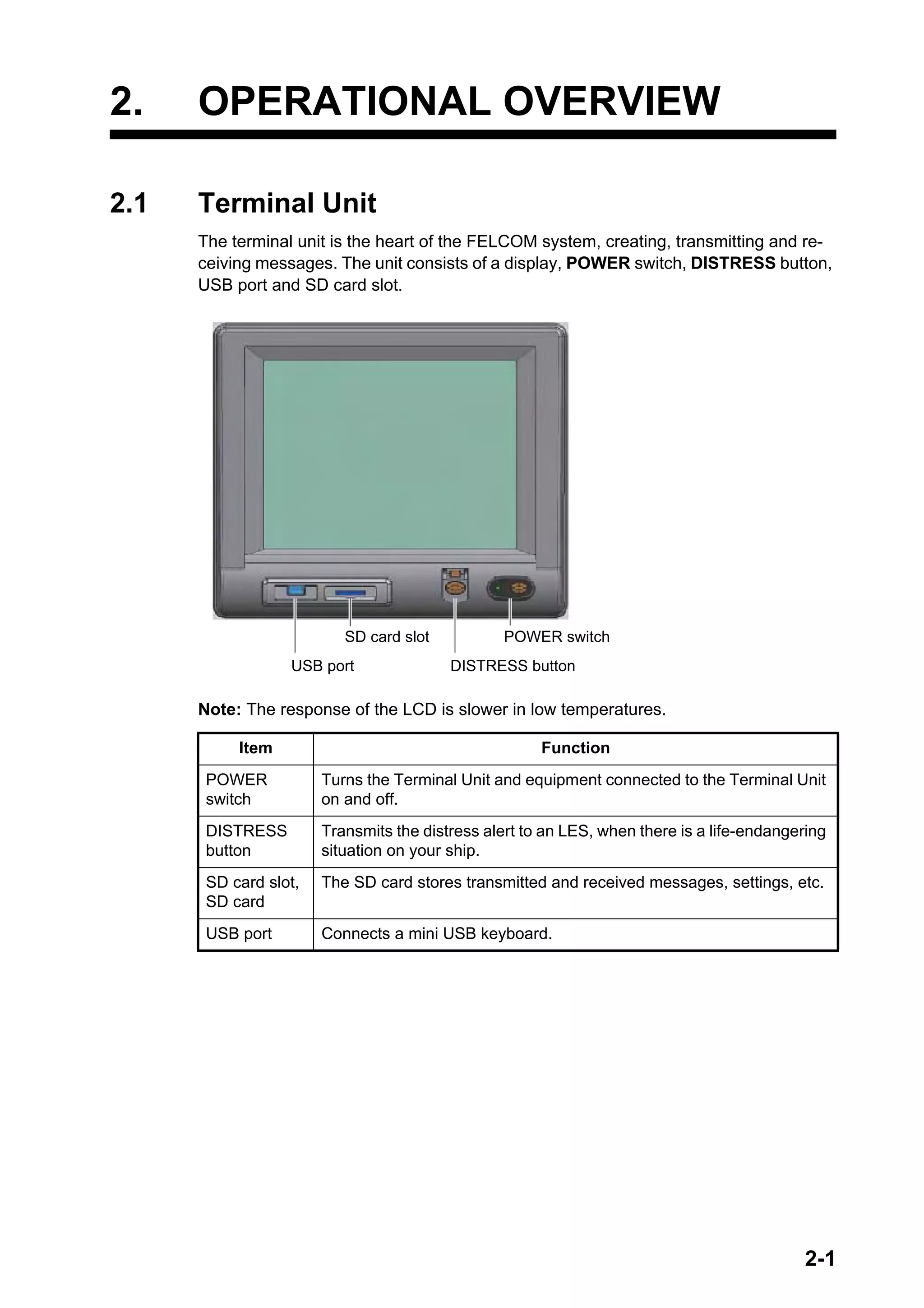 2-1
2. OPERATIONAL OVERVIEW
2.1 Terminal Unit
The terminal unit is the heart of the FELCOM system, creating, transmitting and re-
ceiving messages. The unit consists of a display, POWER switch, DISTRESS button,
USB port and SD card slot.
Note: The response of the LCD is slower in low temperatures.
Item Function
POWER
switch
Turns the Terminal Unit and equipment connected to the Terminal Unit
on and off.
DISTRESS
button
Transmits the distress alert to an LES, when there is a life-endangering
situation on your ship.
SD card slot,
SD card
The SD card stores transmitted and received messages, settings, etc.
USB port Connects a mini USB keyboard.
USB port
SD card slot
DISTRESS button
POWER switch
 