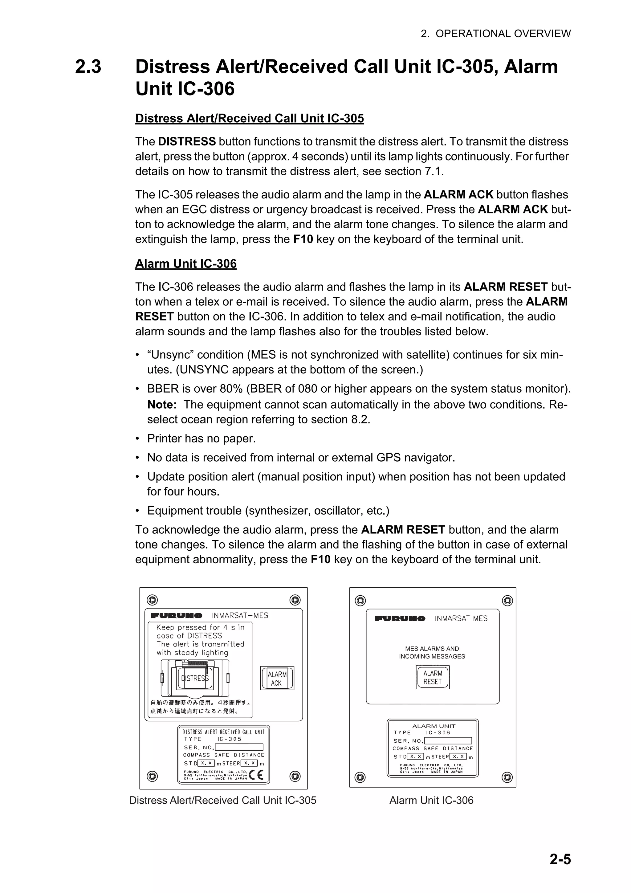 2. OPERATIONAL OVERVIEW
2-5
2.3 Distress Alert/Received Call Unit IC-305, Alarm
Unit IC-306
Distress Alert/Received Call Unit IC-305
The DISTRESS button functions to transmit the distress alert. To transmit the distress
alert, press the button (approx. 4 seconds) until its lamp lights continuously. For further
details on how to transmit the distress alert, see section 7.1.
The IC-305 releases the audio alarm and the lamp in the ALARM ACK button flashes
when an EGC distress or urgency broadcast is received. Press the ALARM ACK but-
ton to acknowledge the alarm, and the alarm tone changes. To silence the alarm and
extinguish the lamp, press the F10 key on the keyboard of the terminal unit.
Alarm Unit IC-306
The IC-306 releases the audio alarm and flashes the lamp in its ALARM RESET but-
ton when a telex or e-mail is received. To silence the audio alarm, press the ALARM
RESET button on the IC-306. In addition to telex and e-mail notification, the audio
alarm sounds and the lamp flashes also for the troubles listed below.
• “Unsync” condition (MES is not synchronized with satellite) continues for six min-
utes. (UNSYNC appears at the bottom of the screen.)
• BBER is over 80% (BBER of 080 or higher appears on the system status monitor).
Note: The equipment cannot scan automatically in the above two conditions. Re-
select ocean region referring to section 8.2.
• Printer has no paper.
• No data is received from internal or external GPS navigator.
• Update position alert (manual position input) when position has not been updated
for four hours.
• Equipment trouble (synthesizer, oscillator, etc.)
To acknowledge the audio alarm, press the ALARM RESET button, and the alarm
tone changes. To silence the alarm and the flashing of the button in case of external
equipment abnormality, press the F10 key on the keyboard of the terminal unit.
Distress Alert/Received Call Unit IC-305 Alarm Unit IC-306
ALARM UNIT
ACK
I
MES ALARMS AND
INCOMING MESSAGES
 