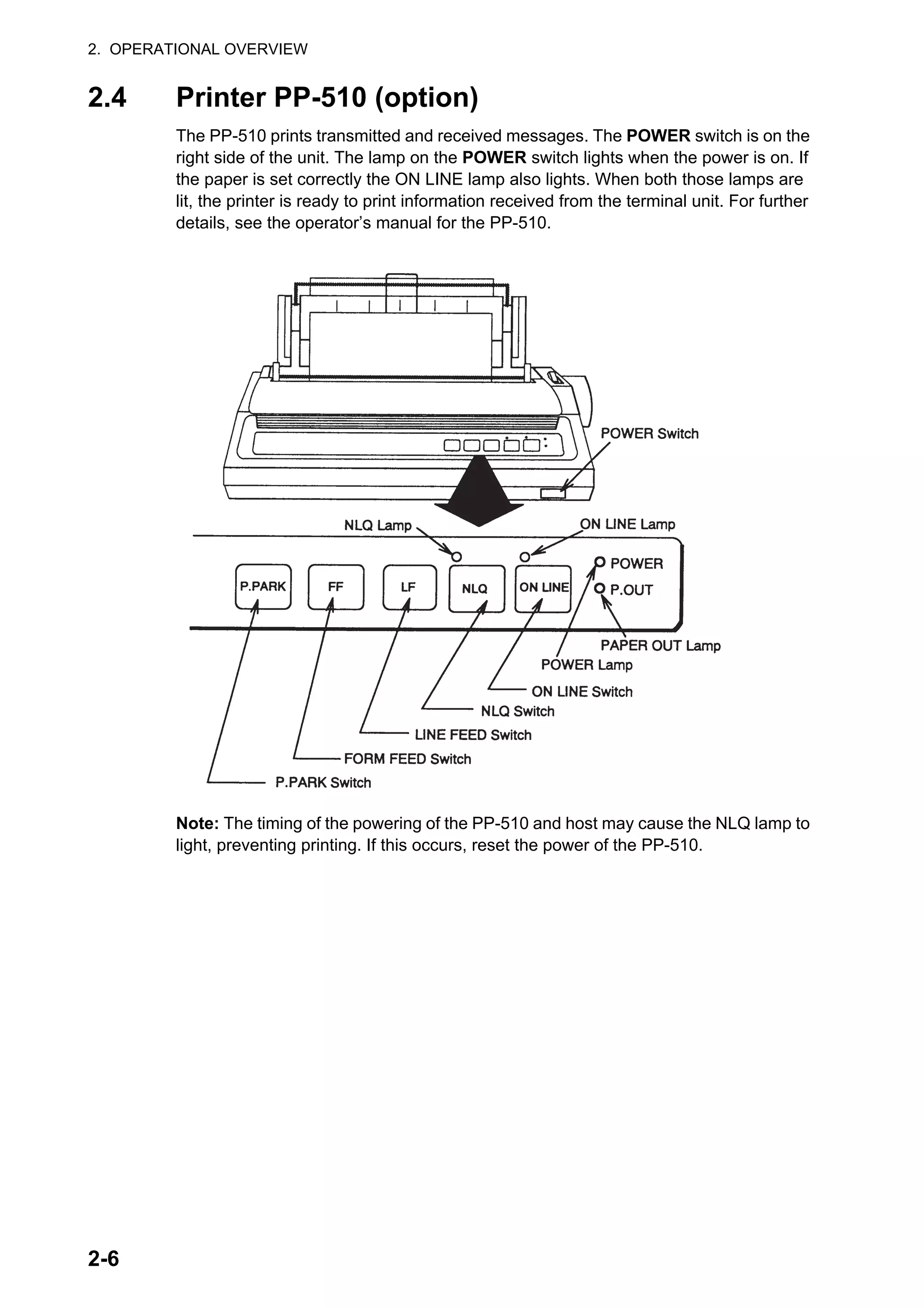 2. OPERATIONAL OVERVIEW
2-6
2.4 Printer PP-510 (option)
The PP-510 prints transmitted and received messages. The POWER switch is on the
right side of the unit. The lamp on the POWER switch lights when the power is on. If
the paper is set correctly the ON LINE lamp also lights. When both those lamps are
lit, the printer is ready to print information received from the terminal unit. For further
details, see the operator’s manual for the PP-510.
Note: The timing of the powering of the PP-510 and host may cause the NLQ lamp to
light, preventing printing. If this occurs, reset the power of the PP-510.
 