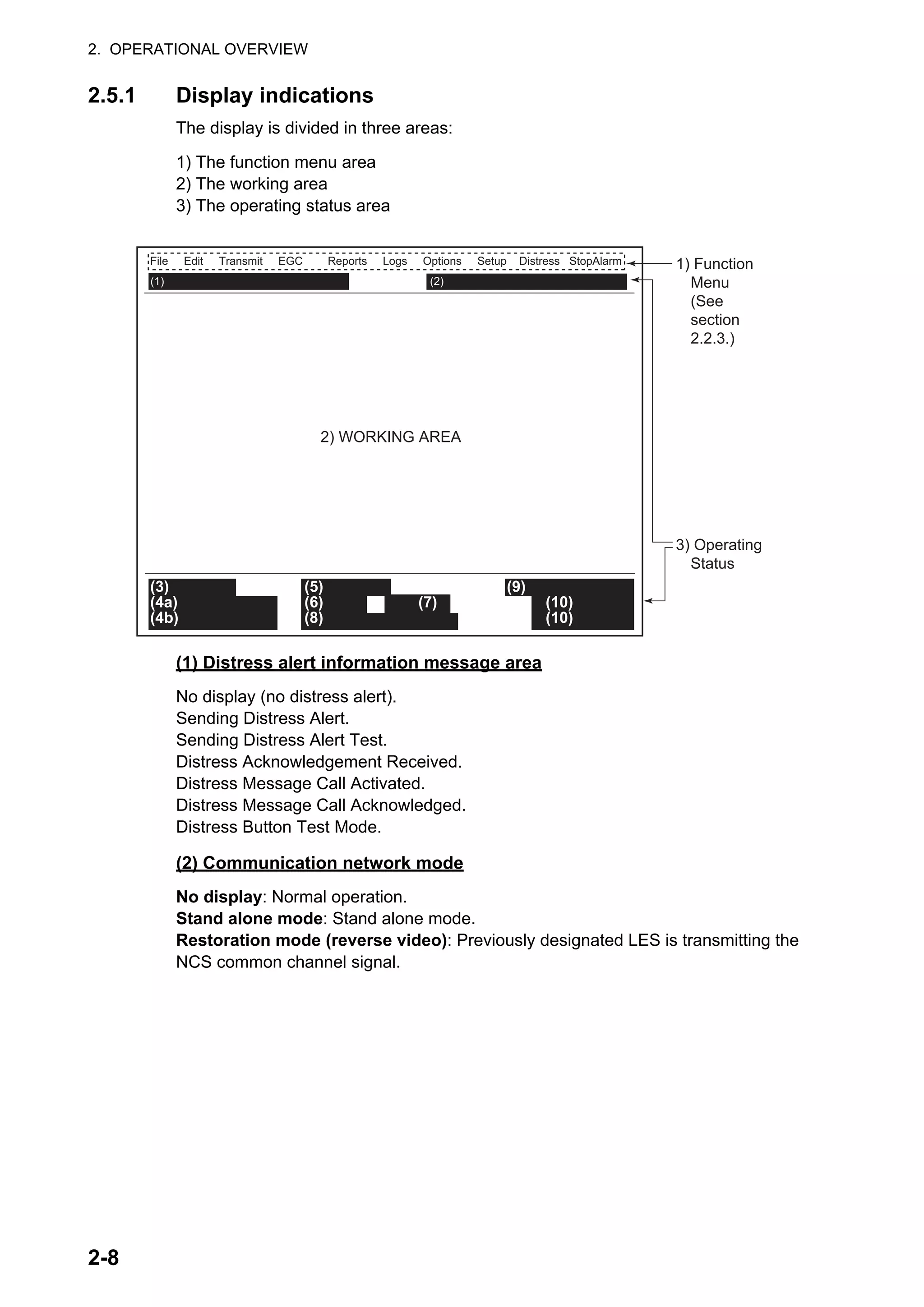 2. OPERATIONAL OVERVIEW
2-8
2.5.1 Display indications
The display is divided in three areas:
1) The function menu area
2) The working area
3) The operating status area
(1) Distress alert information message area
No display (no distress alert).
Sending Distress Alert.
Sending Distress Alert Test.
Distress Acknowledgement Received.
Distress Message Call Activated.
Distress Message Call Acknowledged.
Distress Button Test Mode.
(2) Communication network mode
No display: Normal operation.
Stand alone mode: Stand alone mode.
Restoration mode (reverse video): Previously designated LES is transmitting the
NCS common channel signal.
File Edit Transmit EGC Reports Logs Options Setup Distress StopAlarm
(3)
(4a)
(4b)
(5)
(6) (7)
(8)
(9)
(10)
(10)
2) WORKING AREA
1) Function
Menu
(See
section
2.2.3.)
3) Operating
Status
(1) (2)
 