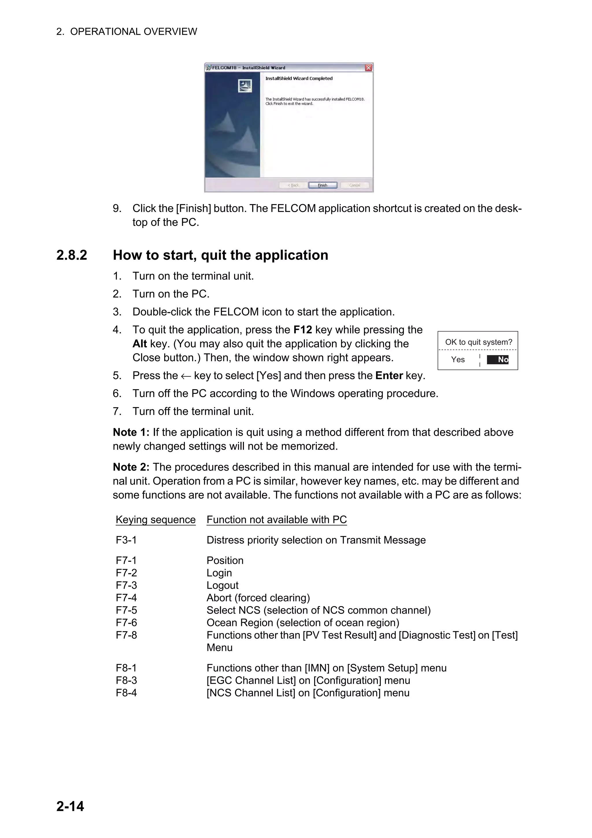 2. OPERATIONAL OVERVIEW
2-14
9. Click the [Finish] button. The FELCOM application shortcut is created on the desk-
top of the PC.
2.8.2 How to start, quit the application
1. Turn on the terminal unit.
2. Turn on the PC.
3. Double-click the FELCOM icon to start the application.
4. To quit the application, press the F12 key while pressing the
Alt key. (You may also quit the application by clicking the
Close button.) Then, the window shown right appears.
5. Press the ← key to select [Yes] and then press the Enter key.
6. Turn off the PC according to the Windows operating procedure.
7. Turn off the terminal unit.
Note 1: If the application is quit using a method different from that described above
newly changed settings will not be memorized.
Note 2: The procedures described in this manual are intended for use with the termi-
nal unit. Operation from a PC is similar, however key names, etc. may be different and
some functions are not available. The functions not available with a PC are as follows:
Keying sequence Function not available with PC
F3-1 Distress priority selection on Transmit Message
F7-1
F7-2
F7-3
F7-4
F7-5
F7-6
F7-8
Position
Login
Logout
Abort (forced clearing)
Select NCS (selection of NCS common channel)
Ocean Region (selection of ocean region)
Functions other than [PV Test Result] and [Diagnostic Test] on [Test]
Menu
F8-1
F8-3
F8-4
Functions other than [IMN] on [System Setup] menu
[EGC Channel List] on [Configuration] menu
[NCS Channel List] on [Configuration] menu
OK to quit system?
Yes No
 