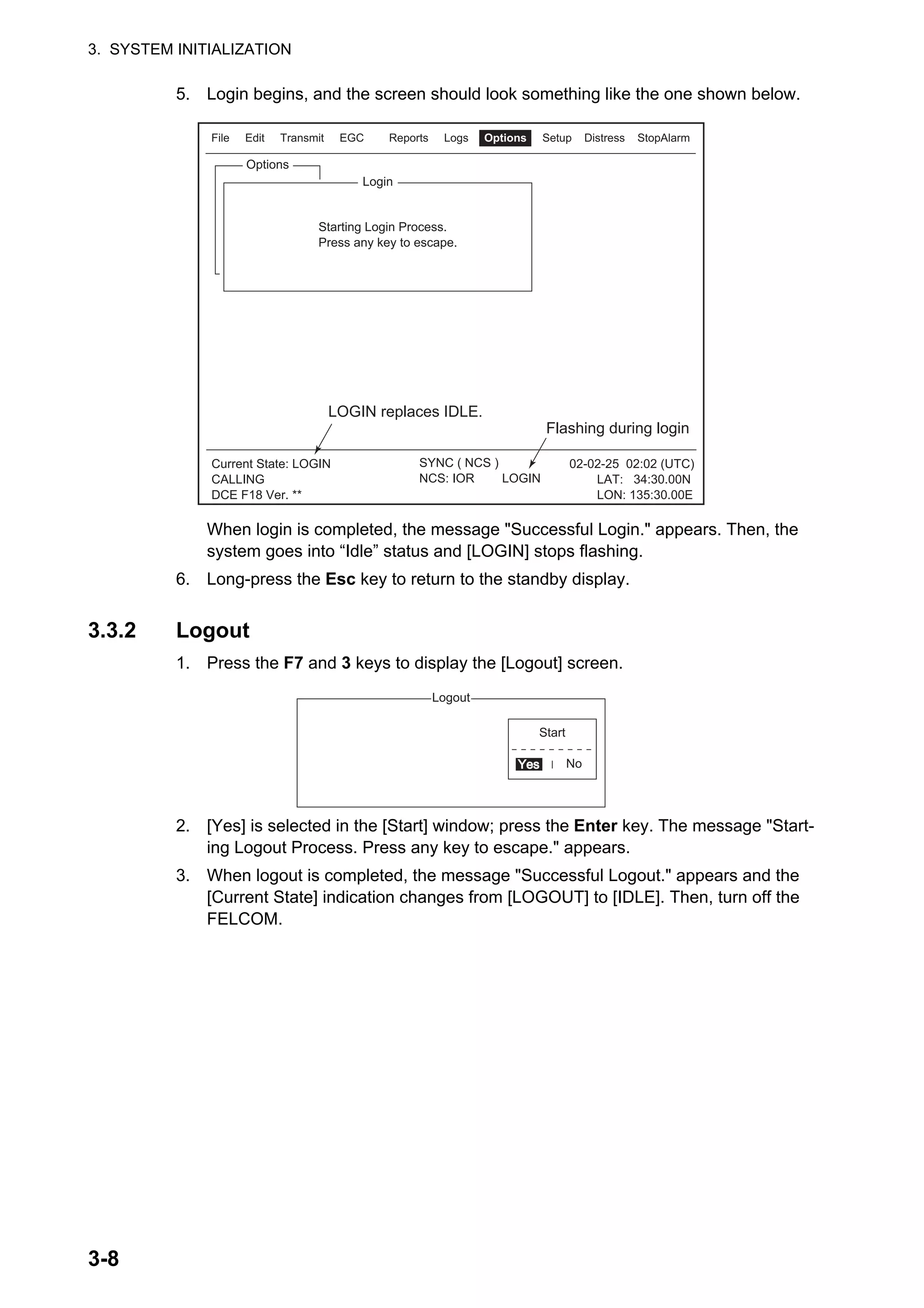 3. SYSTEM INITIALIZATION
3-8
5. Login begins, and the screen should look something like the one shown below.
When login is completed, the message "Successful Login." appears. Then, the
system goes into “Idle” status and [LOGIN] stops flashing.
6. Long-press the Esc key to return to the standby display.
3.3.2 Logout
1. Press the F7 and 3 keys to display the [Logout] screen.
2. [Yes] is selected in the [Start] window; press the Enter key. The message "Start-
ing Logout Process. Press any key to escape." appears.
3. When logout is completed, the message "Successful Logout." appears and the
[Current State] indication changes from [LOGOUT] to [IDLE]. Then, turn off the
FELCOM.
Current State: LOGIN
CALLING
DCE F18 Ver. **
02-02-25 02:02 (UTC)
LAT: 34:30.00N
LON: 135:30.00E
SYNC ( NCS )
NCS: IOR LOGIN
Options
Login
Starting Login Process.
Press any key to escape.
File Edit Transmit EGC Reports Logs Options Setup Distress StopAlarm
LOGIN replaces IDLE.
Flashing during login
Logout
Start
No
Yes
Yes
 