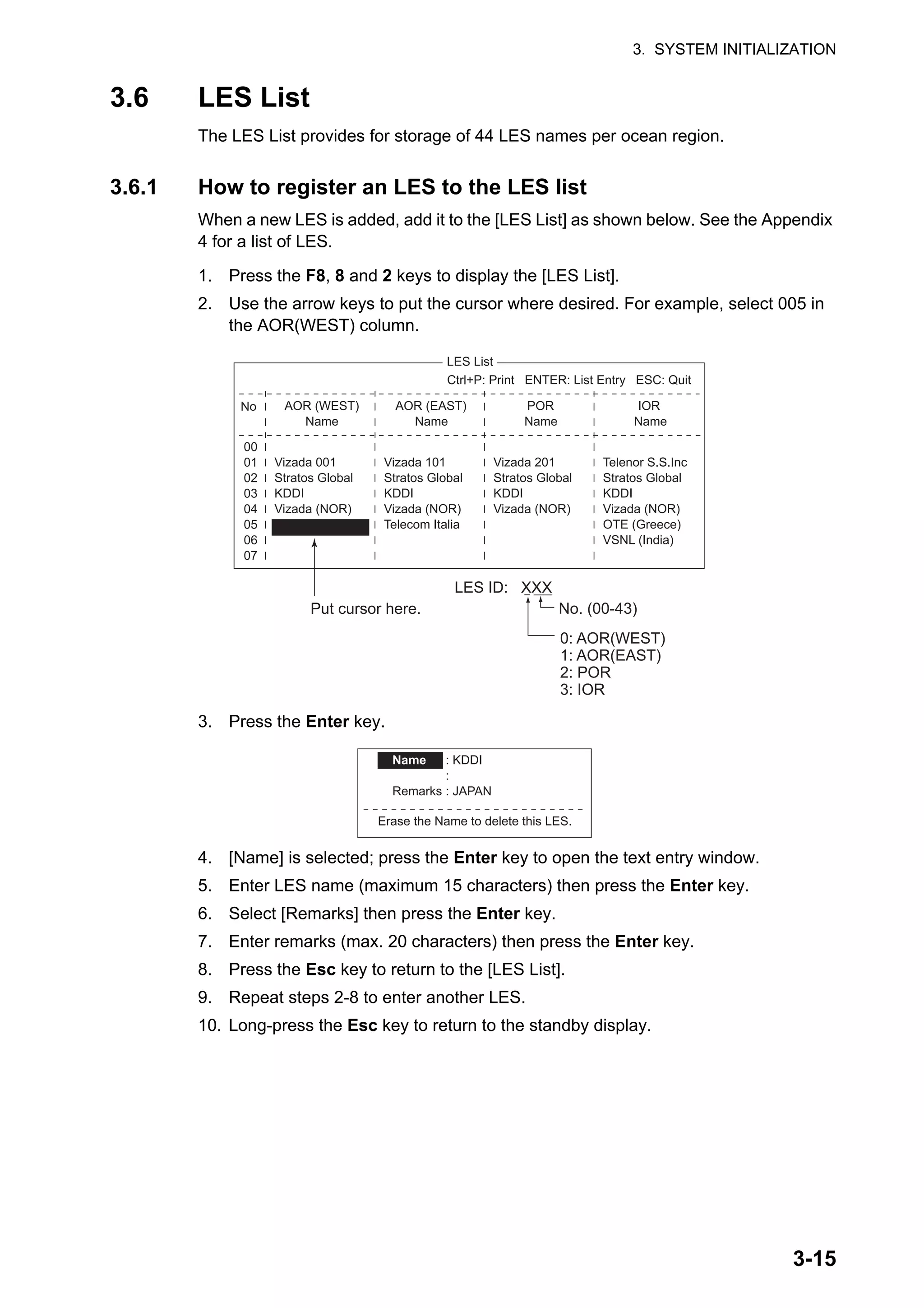 3. SYSTEM INITIALIZATION
3-15
3.6 LES List
The LES List provides for storage of 44 LES names per ocean region.
3.6.1 How to register an LES to the LES list
When a new LES is added, add it to the [LES List] as shown below. See the Appendix
4 for a list of LES.
1. Press the F8, 8 and 2 keys to display the [LES List].
2. Use the arrow keys to put the cursor where desired. For example, select 005 in
the AOR(WEST) column.
3. Press the Enter key.
4. [Name] is selected; press the Enter key to open the text entry window.
5. Enter LES name (maximum 15 characters) then press the Enter key.
6. Select [Remarks] then press the Enter key.
7. Enter remarks (max. 20 characters) then press the Enter key.
8. Press the Esc key to return to the [LES List].
9. Repeat steps 2-8 to enter another LES.
10. Long-press the Esc key to return to the standby display.
LES List
Ctrl+P: Print ENTER: List Entry ESC: Quit
AOR (WEST)
Name
Vizada 101
Stratos Global
KDDI
Vizada (NOR)
Telecom Italia
AOR (EAST)
Name
Vizada 201
Stratos Global
KDDI
Vizada (NOR)
POR
Name
Telenor S.S.Inc
Stratos Global
KDDI
Vizada (NOR)
OTE (Greece)
VSNL (India)
IOR
Name
No
00
01
02
03
04
05
06
07
Vizada 001
Stratos Global
KDDI
Vizada (NOR)
LES ID: XXX
0: AOR(WEST)
1: AOR(EAST)
2: POR
3: IOR
No. (00-43)
Put cursor here.
: KDDI
:
: JAPAN
Name
Remarks
Erase the Name to delete this LES.
 