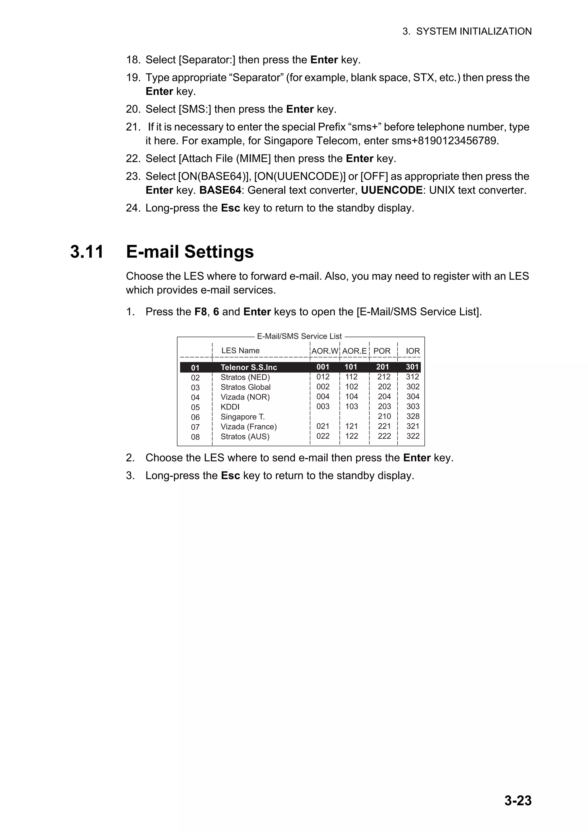 3. SYSTEM INITIALIZATION
3-23
18. Select [Separator:] then press the Enter key.
19. Type appropriate “Separator” (for example, blank space, STX, etc.) then press the
Enter key.
20. Select [SMS:] then press the Enter key.
21. If it is necessary to enter the special Prefix “sms+” before telephone number, type
it here. For example, for Singapore Telecom, enter sms+8190123456789.
22. Select [Attach File (MIME] then press the Enter key.
23. Select [ON(BASE64)], [ON(UUENCODE)] or [OFF] as appropriate then press the
Enter key. BASE64: General text converter, UUENCODE: UNIX text converter.
24. Long-press the Esc key to return to the standby display.
3.11 E-mail Settings
Choose the LES where to forward e-mail. Also, you may need to register with an LES
which provides e-mail services.
1. Press the F8, 6 and Enter keys to open the [E-Mail/SMS Service List].
2. Choose the LES where to send e-mail then press the Enter key.
3. Long-press the Esc key to return to the standby display.
E-Mail/SMS Service List
LES Name AOR.W AOR.E POR IOR
01
02
03
04
05
06
07
08
Telenor S.S.Inc
Stratos (NED)
Stratos Global
Vizada (NOR)
KDDI
Singapore T.
Vizada (France)
Stratos (AUS)
001 101 201 301
012 112 212 312
002 102 202 302
004 104 204 304
003 103 203 303
210 328
021 121 221 321
022 122 222 322
 