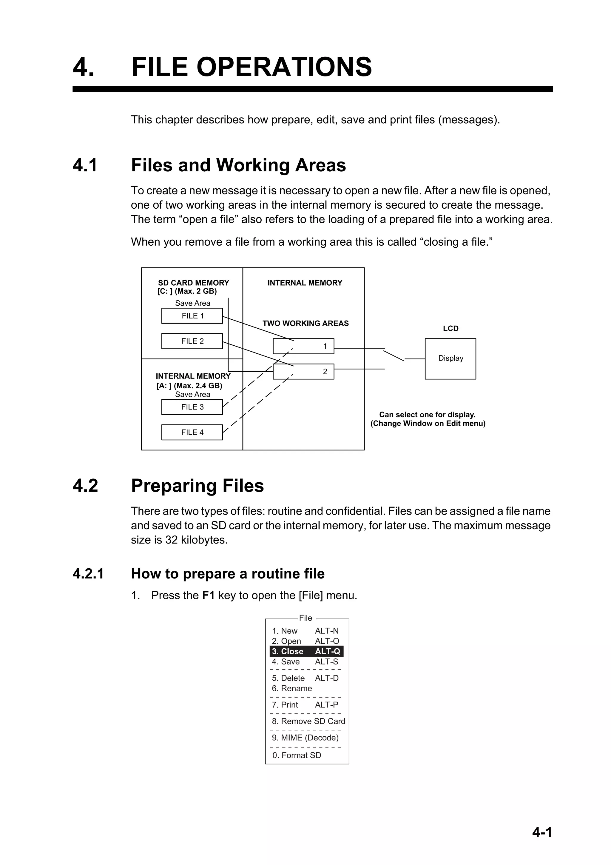 4-1
4. FILE OPERATIONS
This chapter describes how prepare, edit, save and print files (messages).
4.1 Files and Working Areas
To create a new message it is necessary to open a new file. After a new file is opened,
one of two working areas in the internal memory is secured to create the message.
The term “open a file” also refers to the loading of a prepared file into a working area.
When you remove a file from a working area this is called “closing a file.”
4.2 Preparing Files
There are two types of files: routine and confidential. Files can be assigned a file name
and saved to an SD card or the internal memory, for later use. The maximum message
size is 32 kilobytes.
4.2.1 How to prepare a routine file
1. Press the F1 key to open the [File] menu.
SD CARD MEMORY
INTERNAL MEMORY
FILE 1
FILE 2
FILE 3
FILE 4
INTERNAL MEMORY
1
2
Save Area
Save Area
TWO WORKING AREAS
Display
LCD
Can select one for display.
(Change Window on Edit menu)
[C: ] (Max. 2 GB)
[A: ] (Max. 2.4 GB)
File
1. New
2. Open
3. Close
4. Save
5. Delete
6. Rename
7. Print
8. Remove SD Card
9. MIME (Decode)
ALT-N
ALT-O
ALT-Q
ALT-S
ALT-D
ALT-P
0. Format SD
 