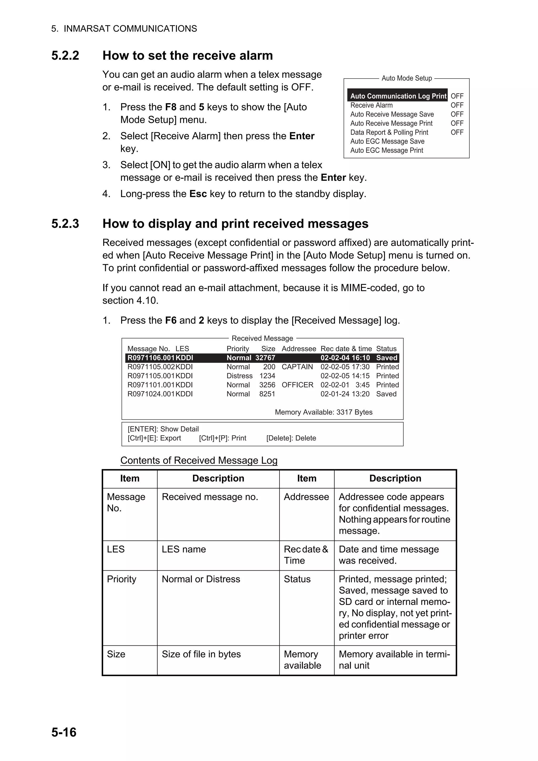 5. INMARSAT COMMUNICATIONS
5-16
5.2.2 How to set the receive alarm
You can get an audio alarm when a telex message
or e-mail is received. The default setting is OFF.
1. Press the F8 and 5 keys to show the [Auto
Mode Setup] menu.
2. Select [Receive Alarm] then press the Enter
key.
3. Select [ON] to get the audio alarm when a telex
message or e-mail is received then press the Enter key.
4. Long-press the Esc key to return to the standby display.
5.2.3 How to display and print received messages
Received messages (except confidential or password affixed) are automatically print-
ed when [Auto Receive Message Print] in the [Auto Mode Setup] menu is turned on.
To print confidential or password-affixed messages follow the procedure below.
If you cannot read an e-mail attachment, because it is MIME-coded, go to
section 4.10.
1. Press the F6 and 2 keys to display the [Received Message] log.
Contents of Received Message Log
Item Description Item Description
Message
No.
Received message no. Addressee Addressee code appears
for confidential messages.
Nothing appears for routine
message.
LES LES name Recdate &
Time
Date and time message
was received.
Priority Normal or Distress Status Printed, message printed;
Saved, message saved to
SD card or internal memo-
ry, No display, not yet print-
ed confidential message or
printer error
Size Size of file in bytes Memory
available
Memory available in termi-
nal unit
Auto Communication Log Print OFF
Receive Alarm OFF
Auto Receive Message Save OFF
Auto Receive Message Print OFF
Data Report & Polling Print OFF
Auto EGC Message Save
Auto EGC Message Print
Auto Mode Setup
Message No.
R0971106.001
R0971105.002
R0971105.001
R0971101.001
R0971024.001
LES
KDDI
KDDI
KDDI
KDDI
KDDI
Priority
Normal
Normal
Distress
Normal
Normal
Addressee
CAPTAIN
OFFICER
Rec date & time
02-02-04 16:10
02-02-05 17:30
02-02-05 14:15
02-02-01 3:45
02-01-24 13:20
Status
Saved
Printed
Printed
Printed
Saved
Memory Available: 3317 Bytes
Size
32767
200
1234
3256
8251
Received Message
[ENTER]: Show Detail
[Ctrl]+[E]: Export [Ctrl]+[P]: Print [Delete]: Delete
 